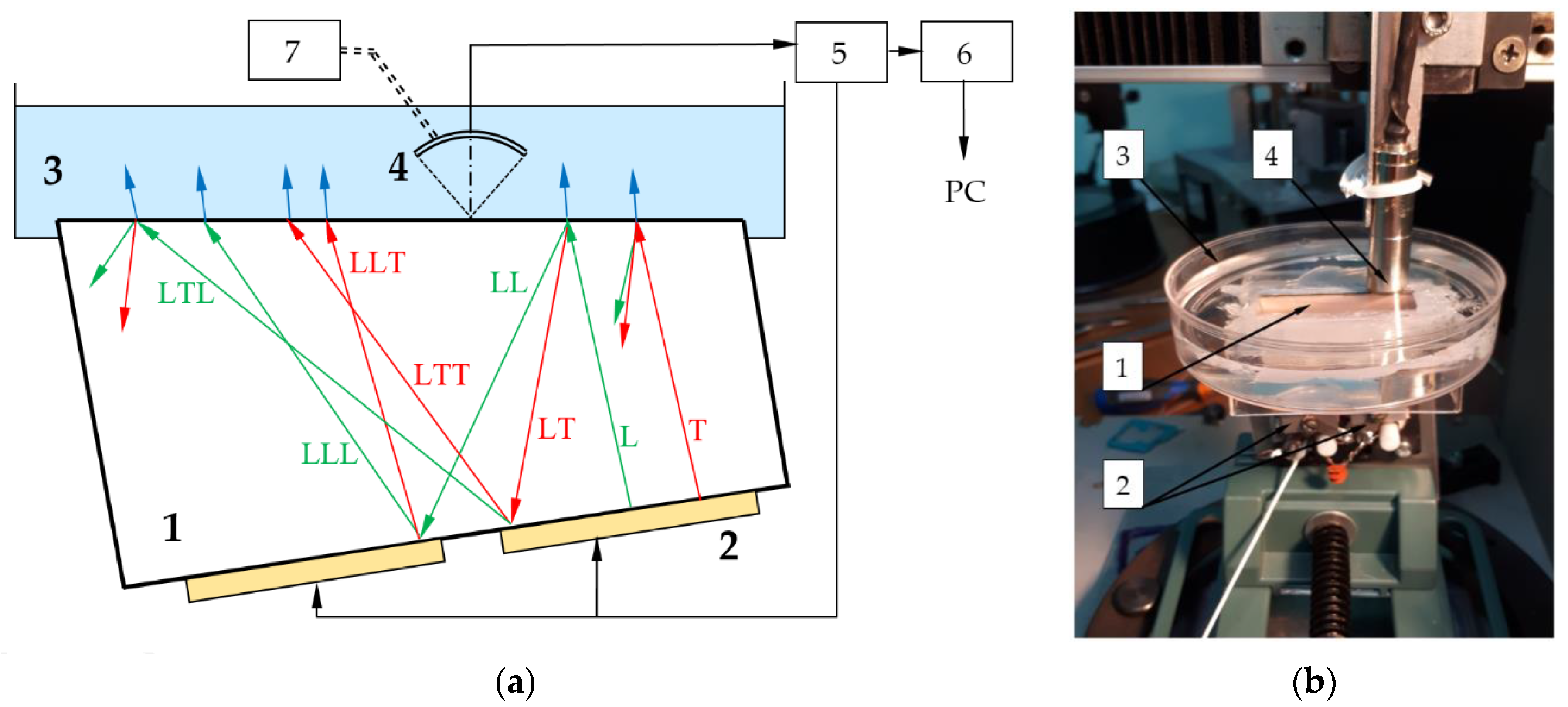 Materials 15 01792 g001
