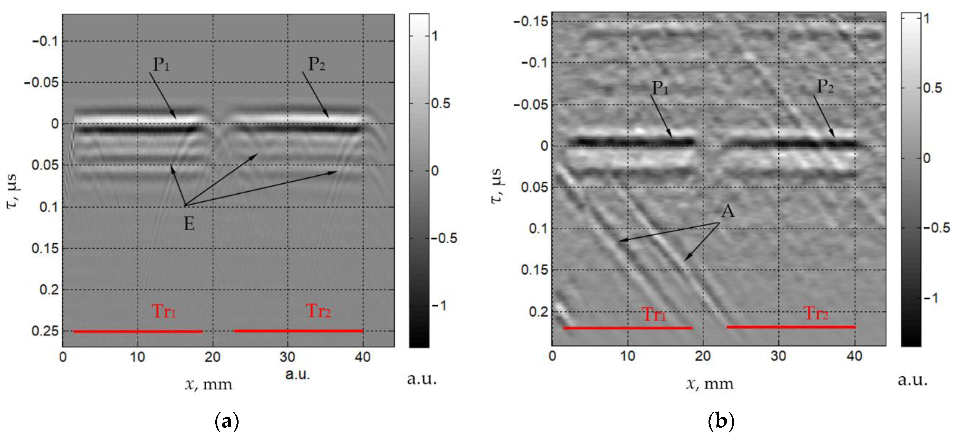 Materials 15 01792 g003