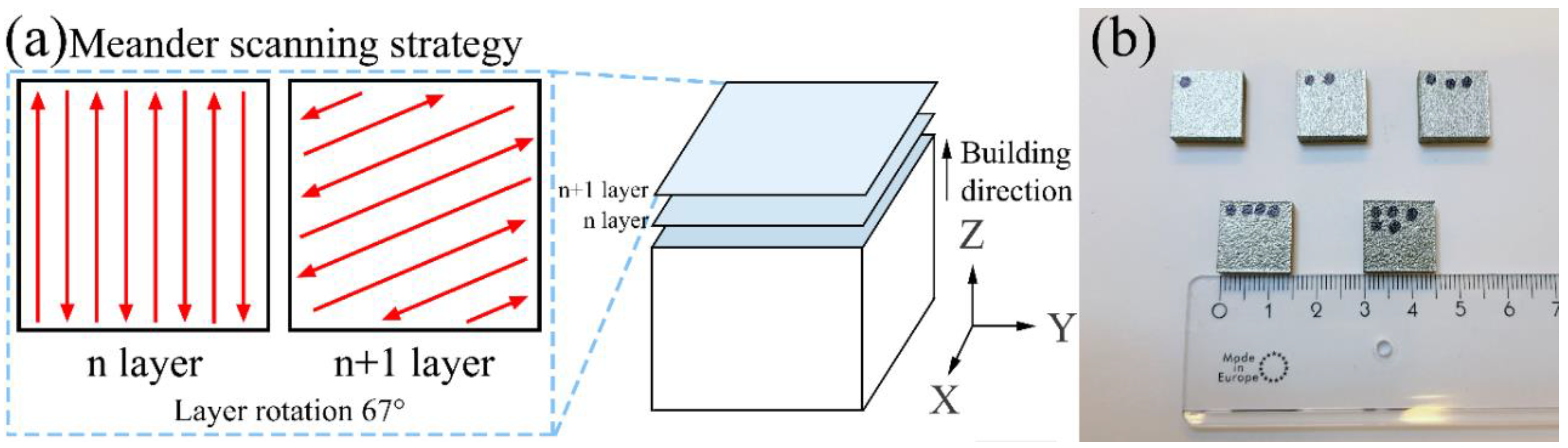 Materials 15 01801 g001