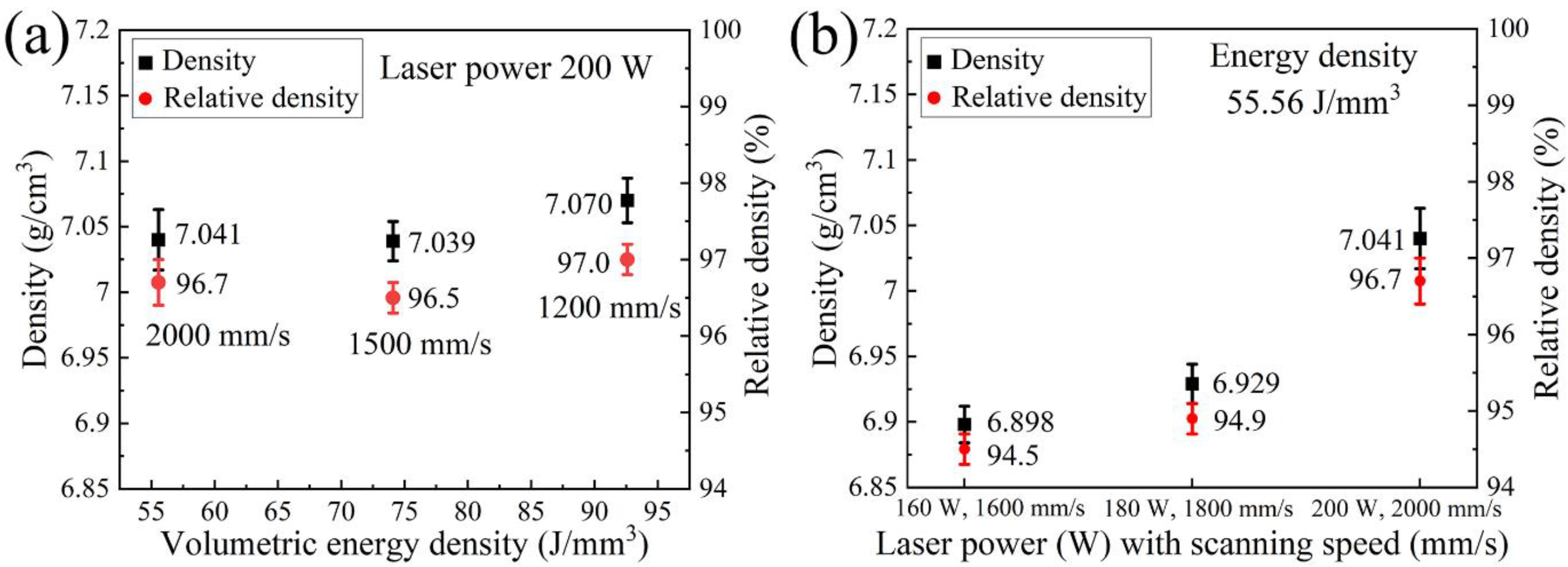 Materials 15 01801 g002