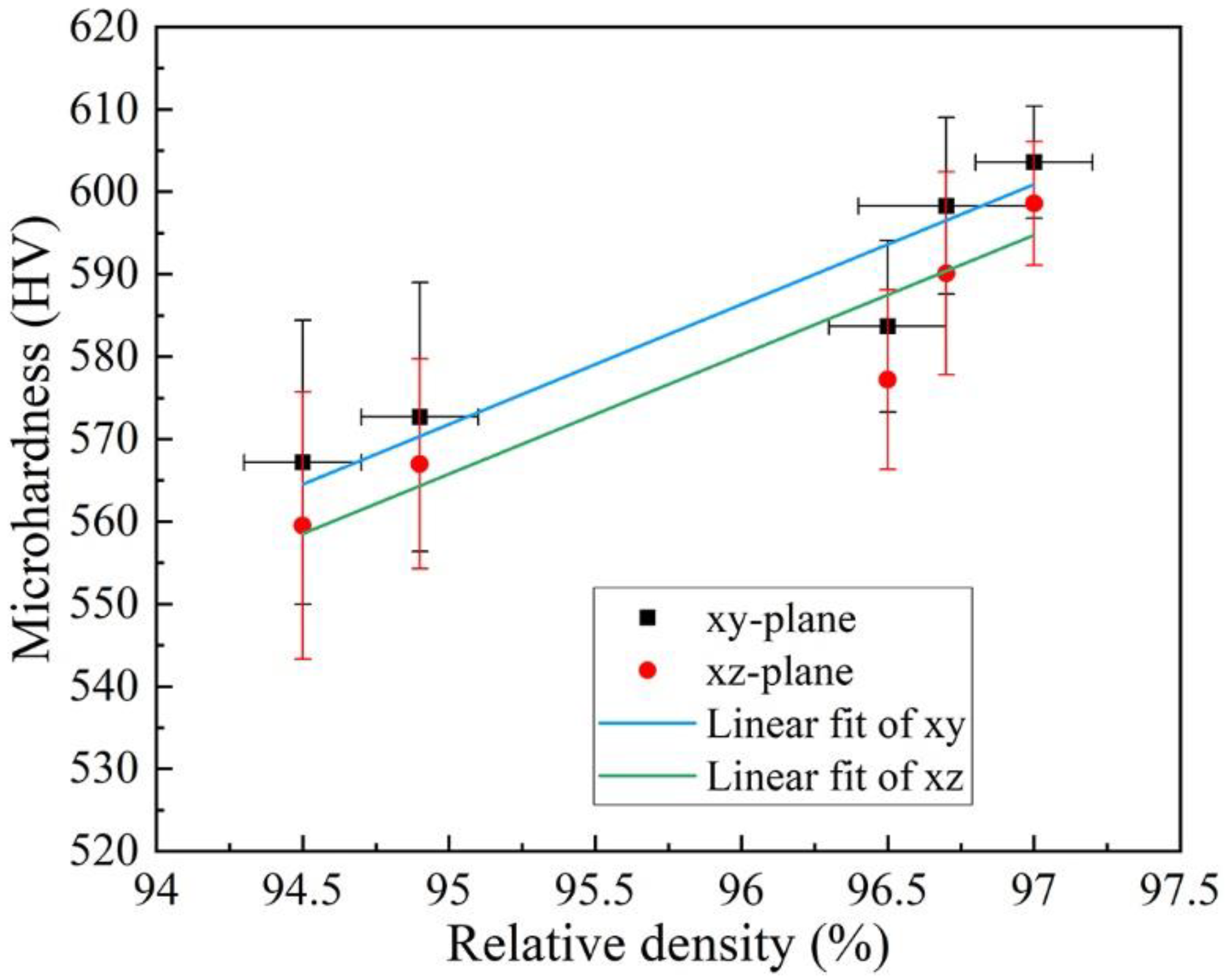 Materials 15 01801 g012