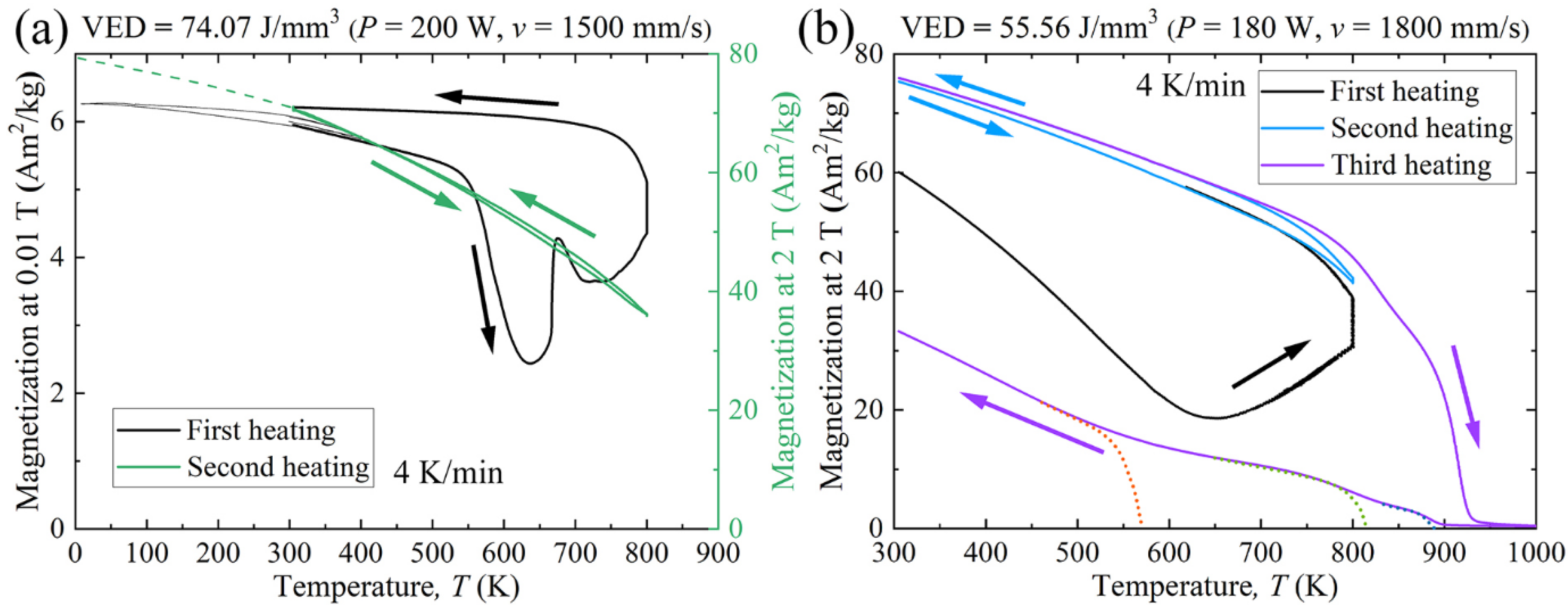 Materials 15 01801 g015