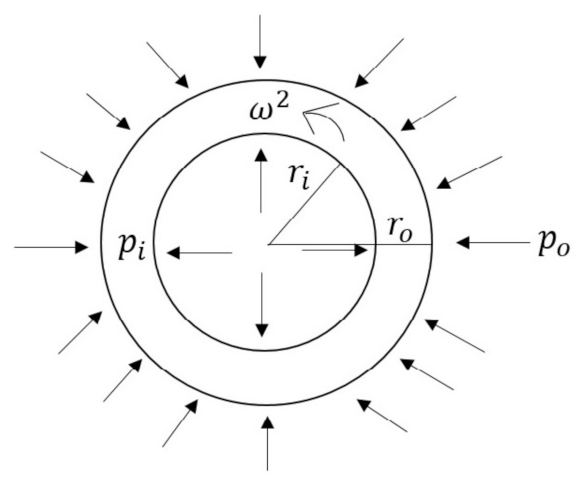 Materials 15 01803 g001 Materials 15 01803 g001