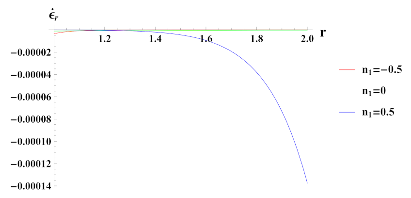 Materials 15 01803 g005 Materials 15 01803 g005