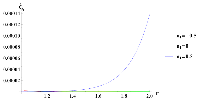 Materials 15 01803 g006 Materials 15 01803 g006