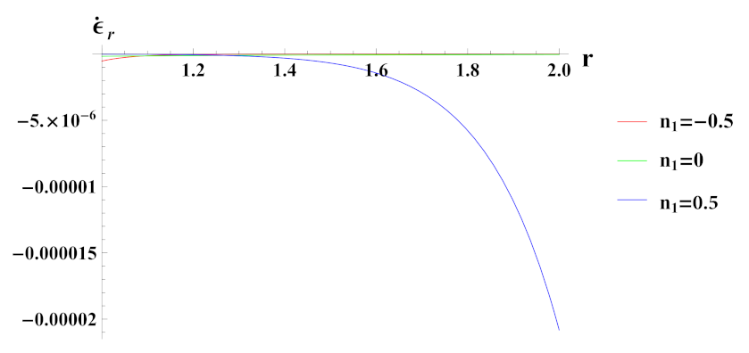 Materials 15 01803 g009 Materials 15 01803 g009