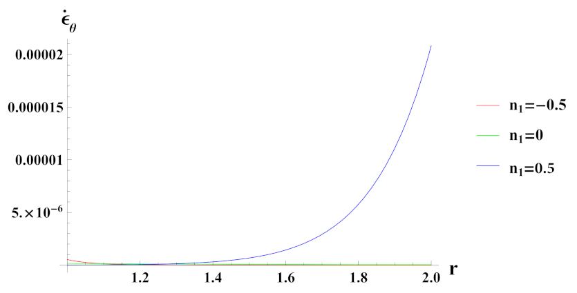 Materials 15 01803 g010 Materials 15 01803 g010