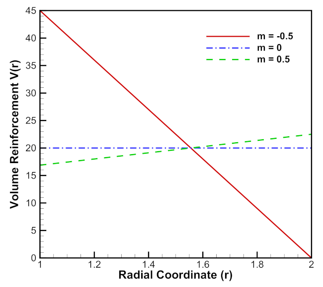 Materials 15 01803 g011 Materials 15 01803 g011