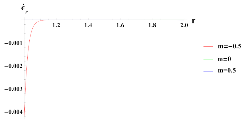 Materials 15 01803 g014 Materials 15 01803 g014