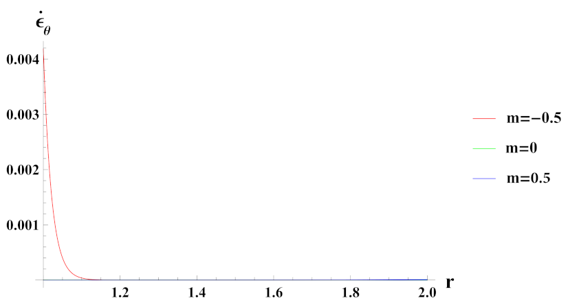 Materials 15 01803 g015 Materials 15 01803 g015