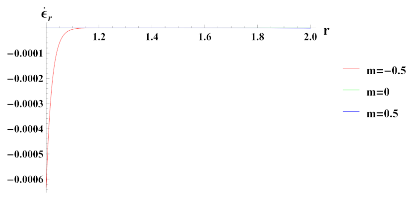 Materials 15 01803 g018 Materials 15 01803 g018