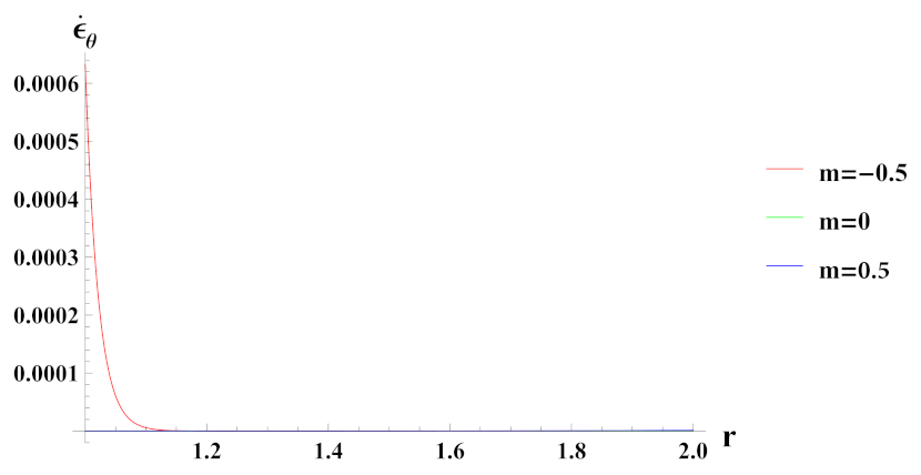 Materials 15 01803 g019 Materials 15 01803 g019
