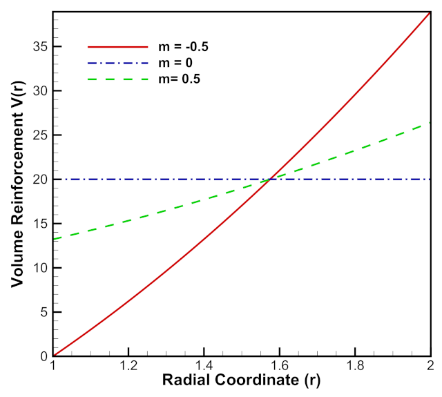 Materials 15 01803 g020 Materials 15 01803 g020