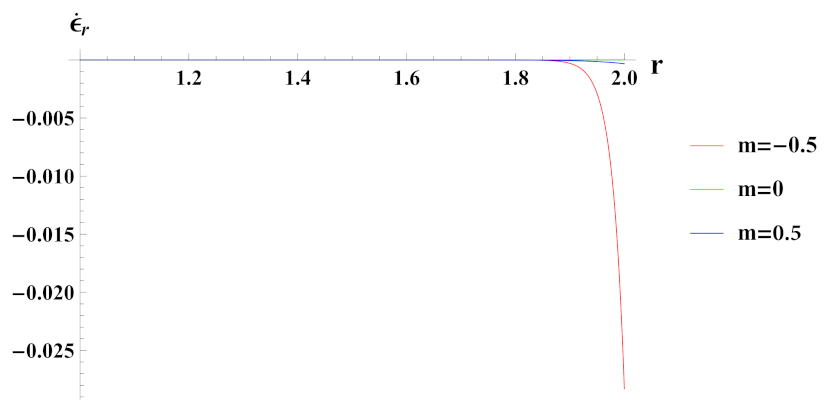 Materials 15 01803 g023 Materials 15 01803 g023