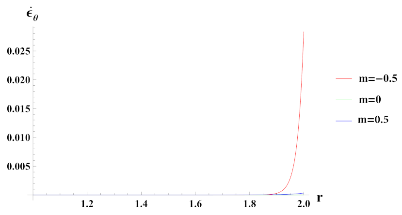 Materials 15 01803 g024 Materials 15 01803 g024