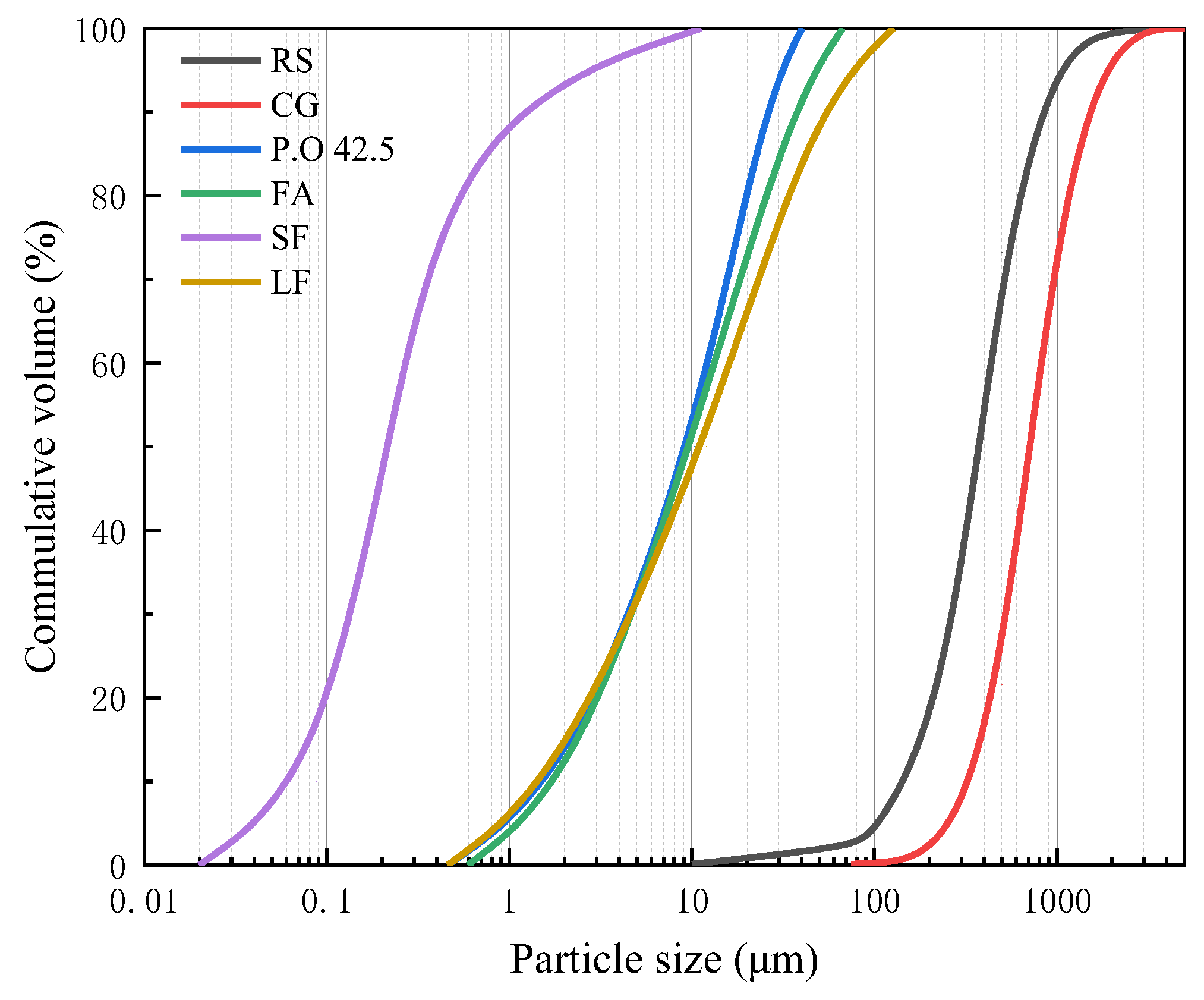Materials 15 01807 g001