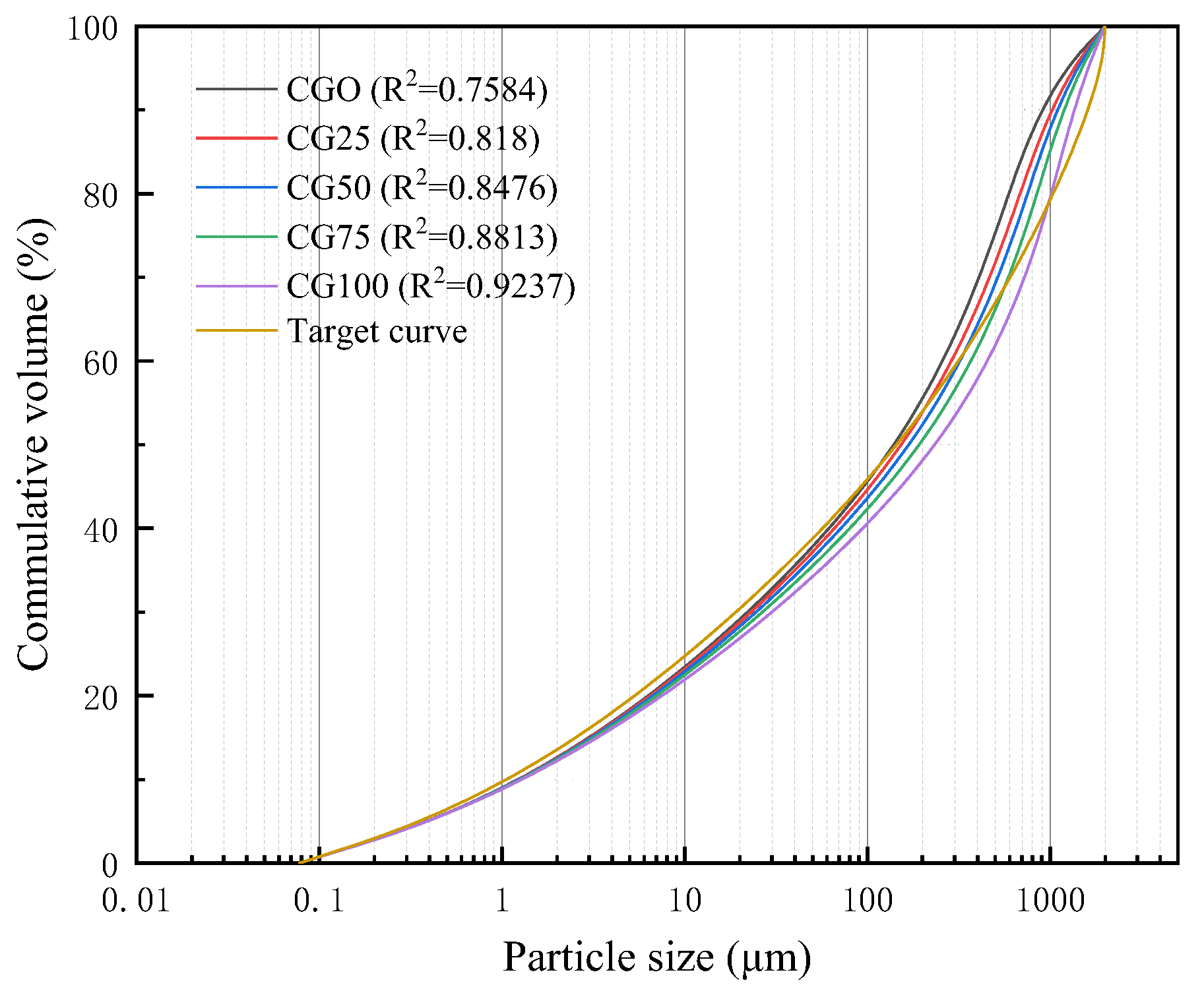 Materials 15 01807 g004