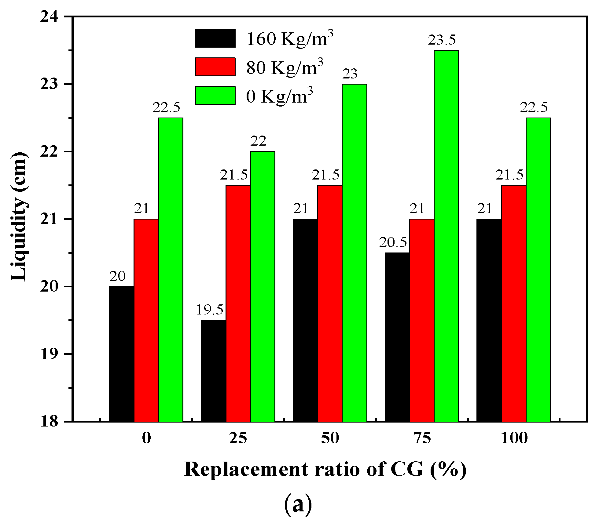Materials 15 01807 g009a