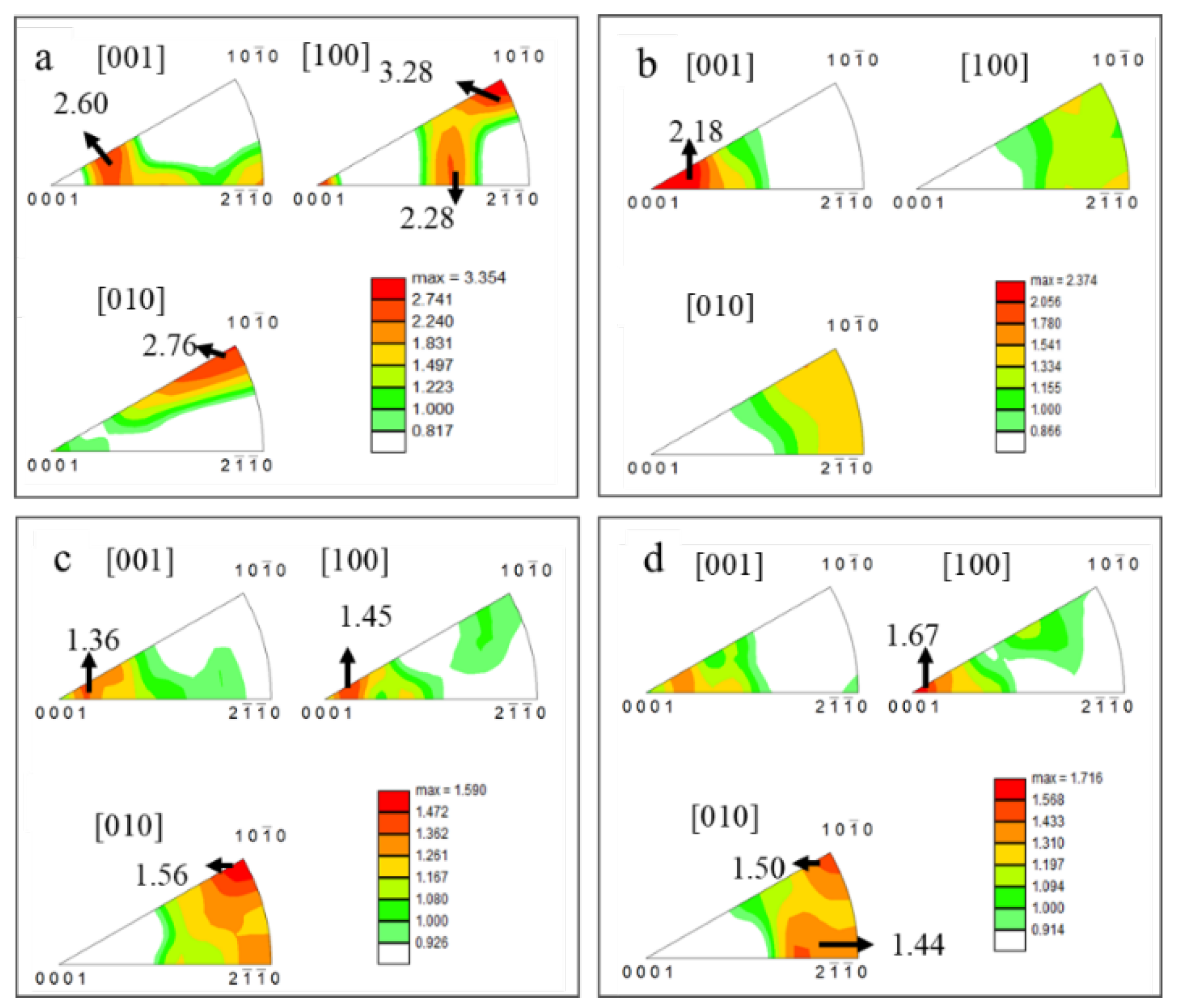 Materials 15 01808 g008