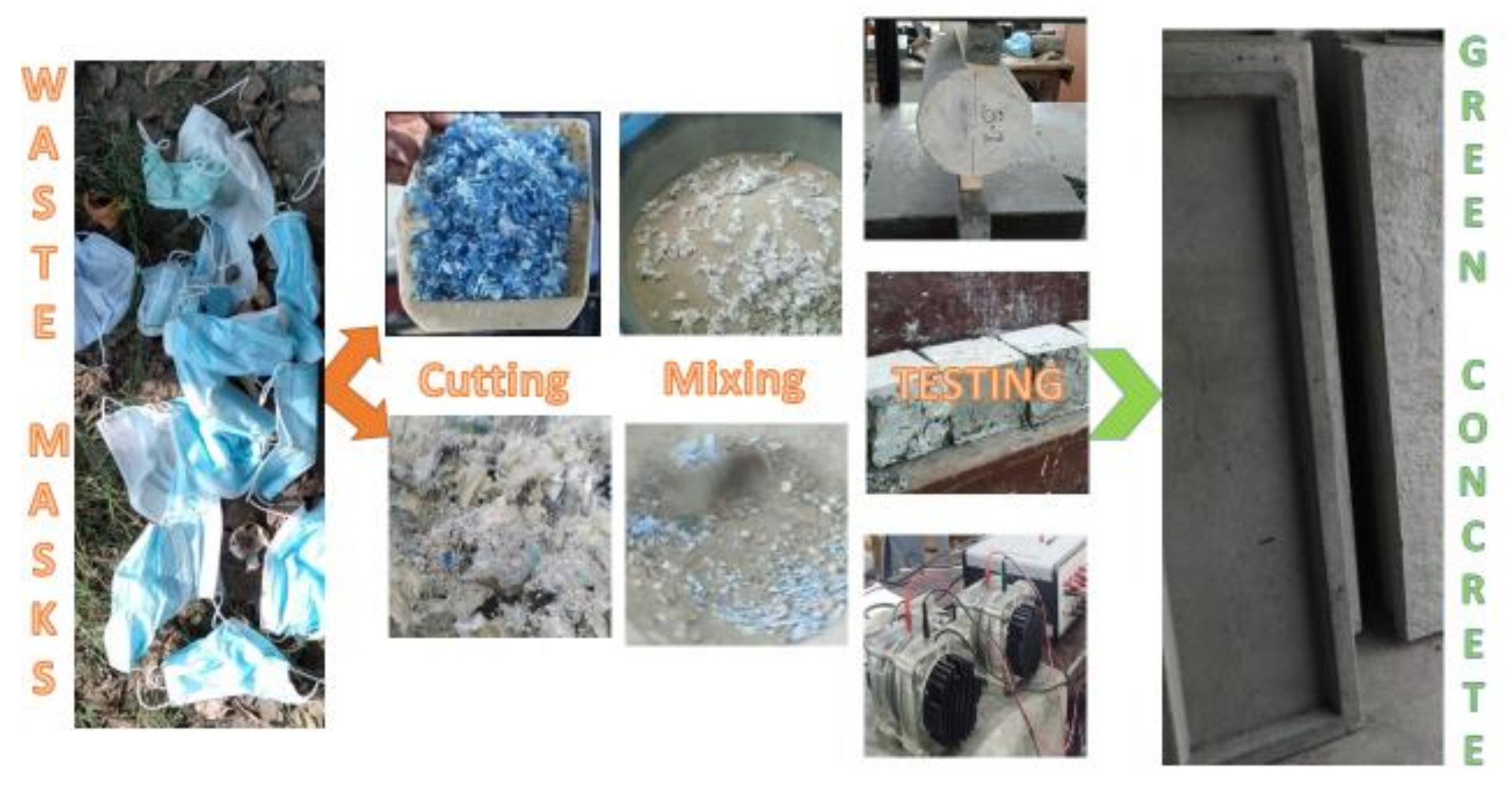 Materials 15 01810 g001 Materials 15 01810 g001