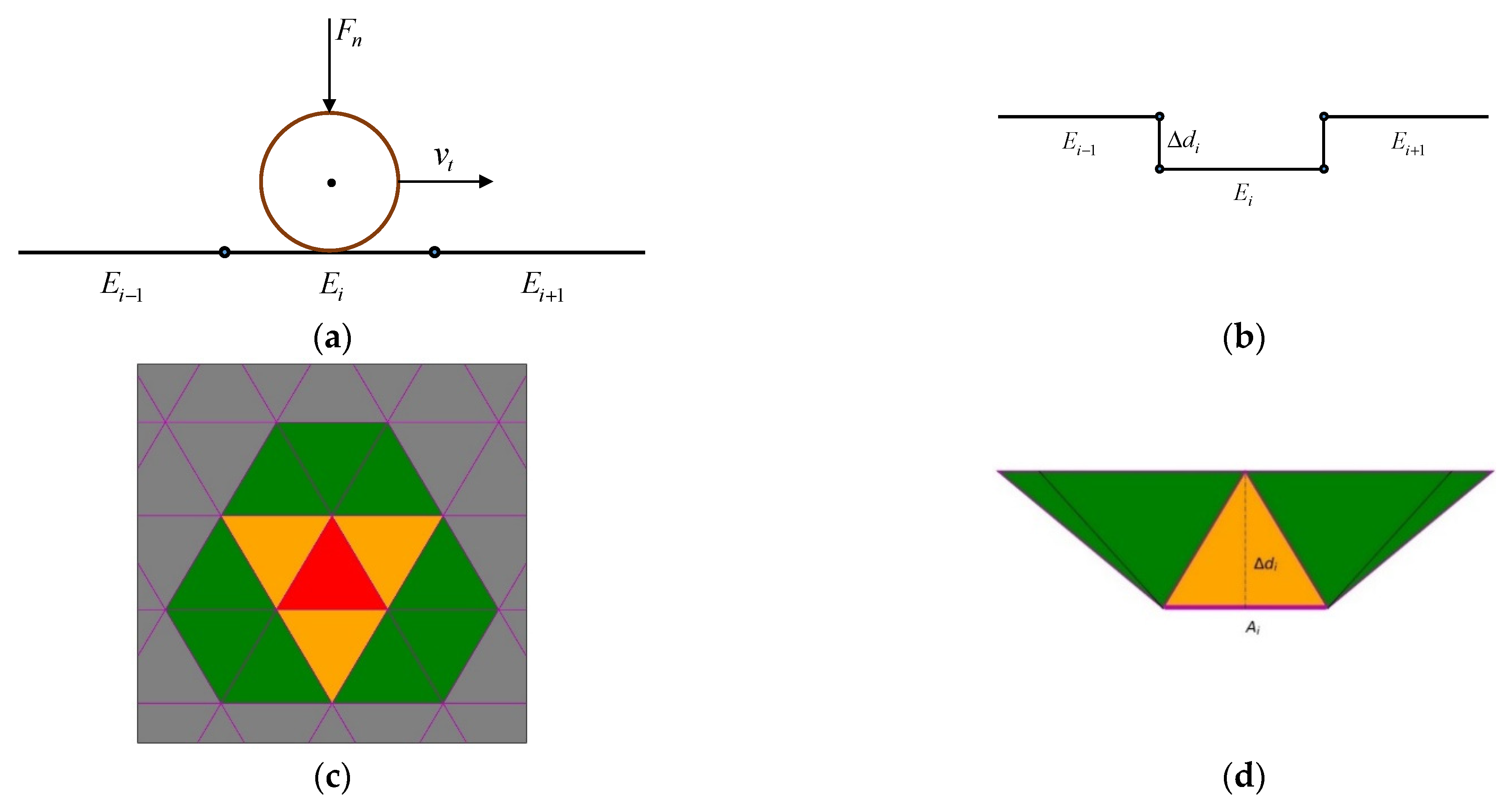 Materials 15 01813 g002