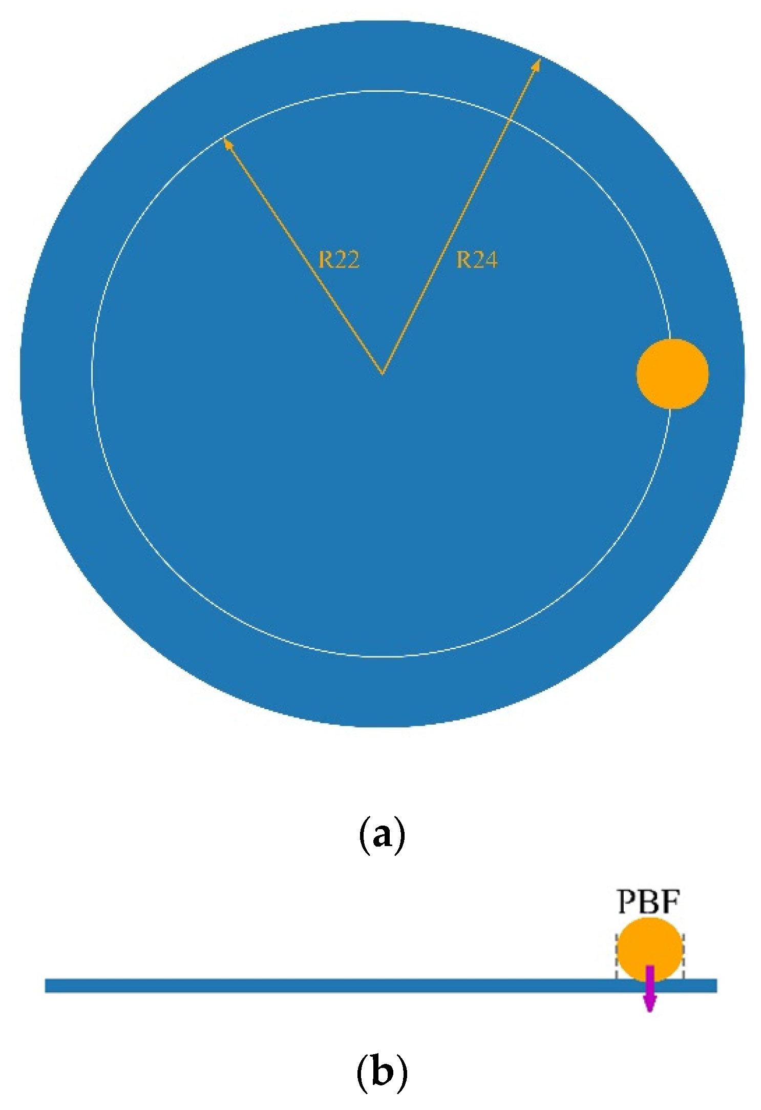 Materials 15 01813 g005