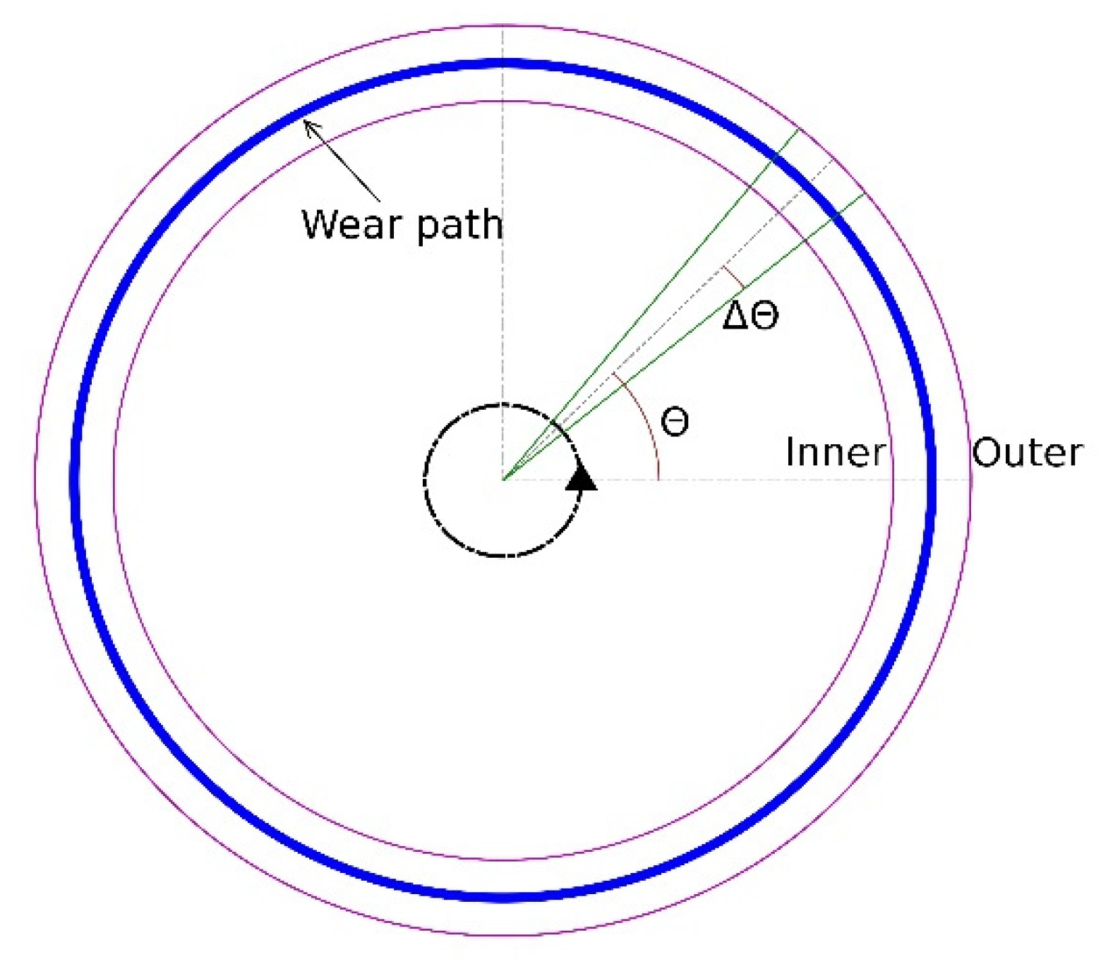 Materials 15 01813 g006