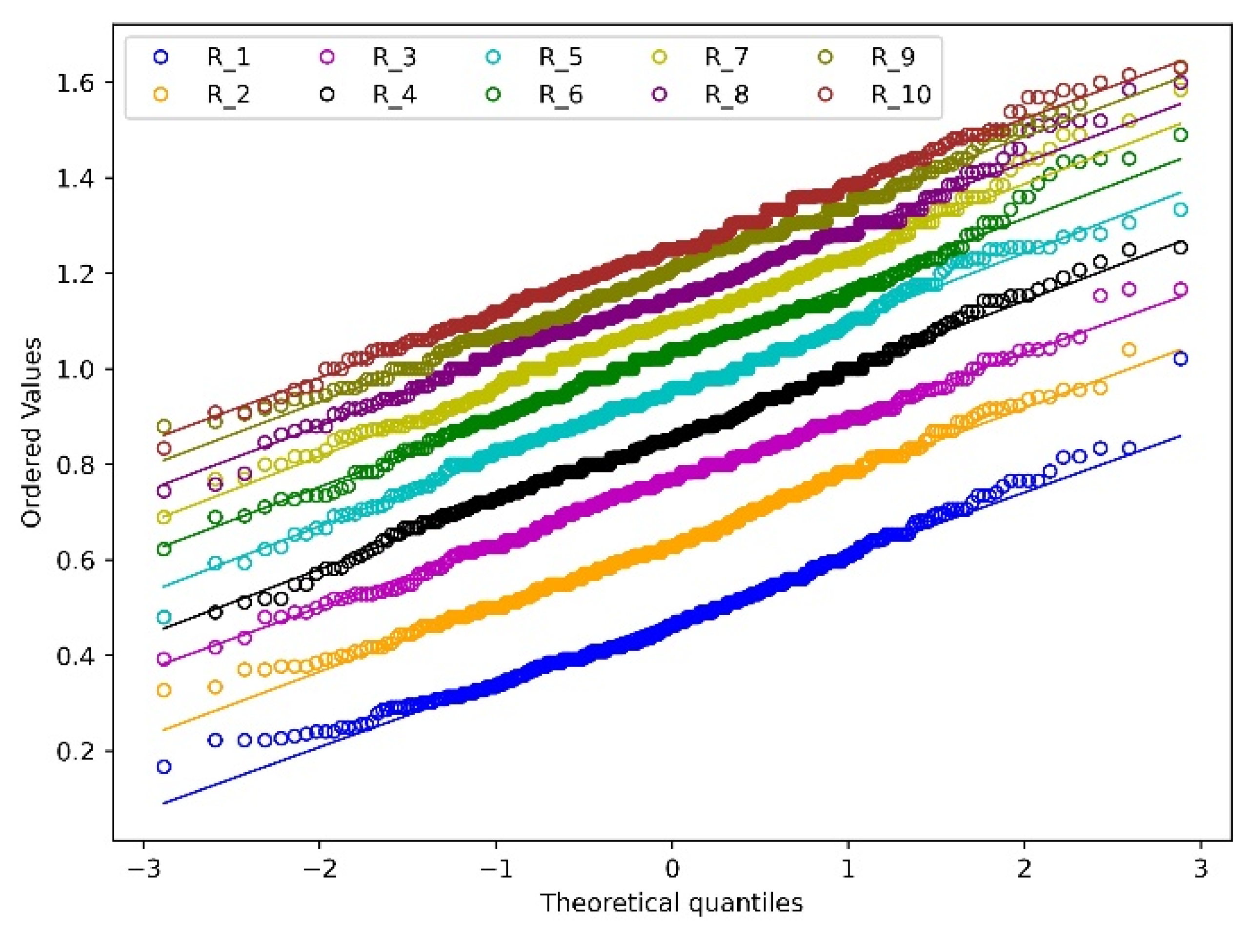 Materials 15 01813 g013