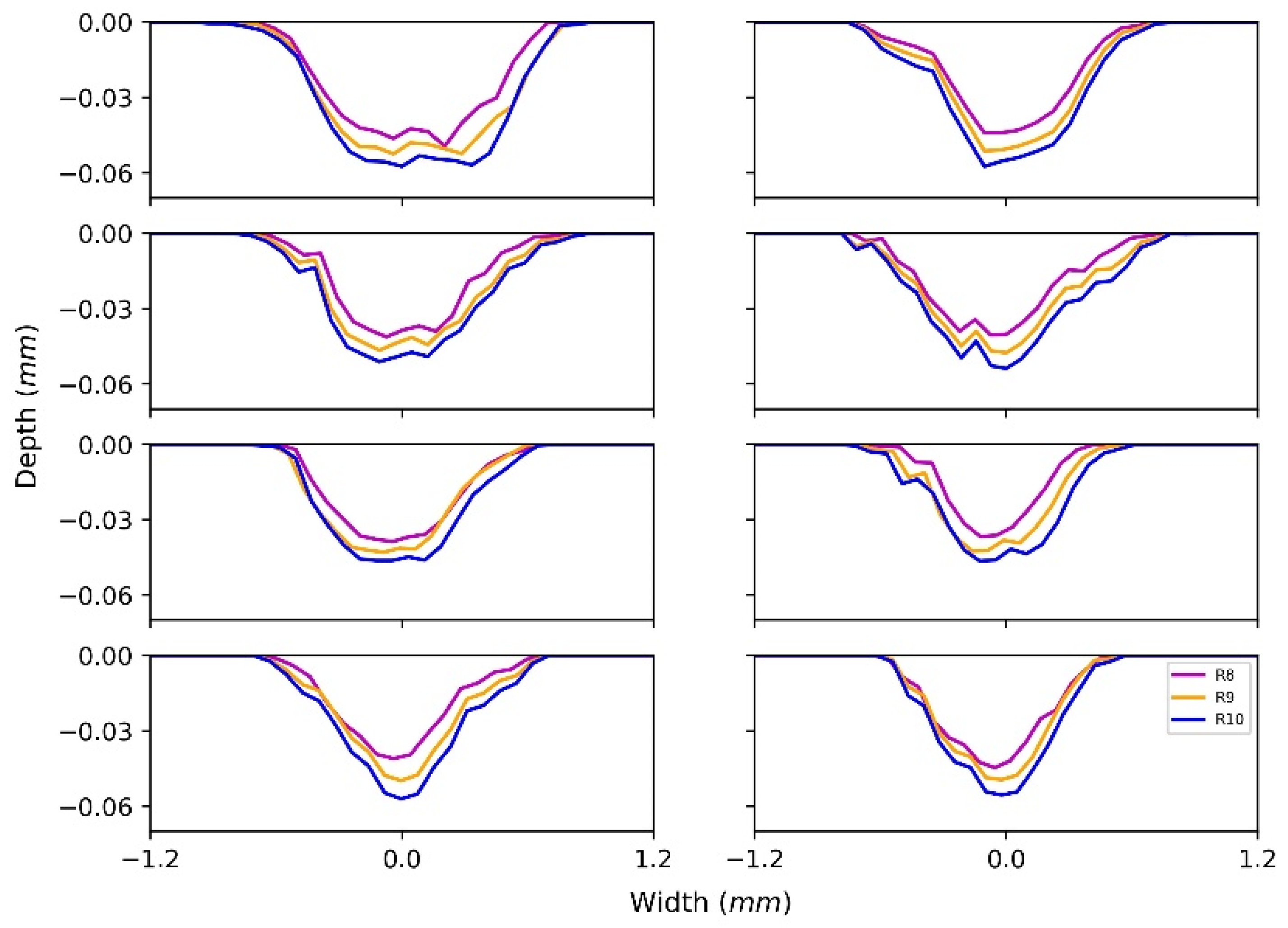 Materials 15 01813 g014