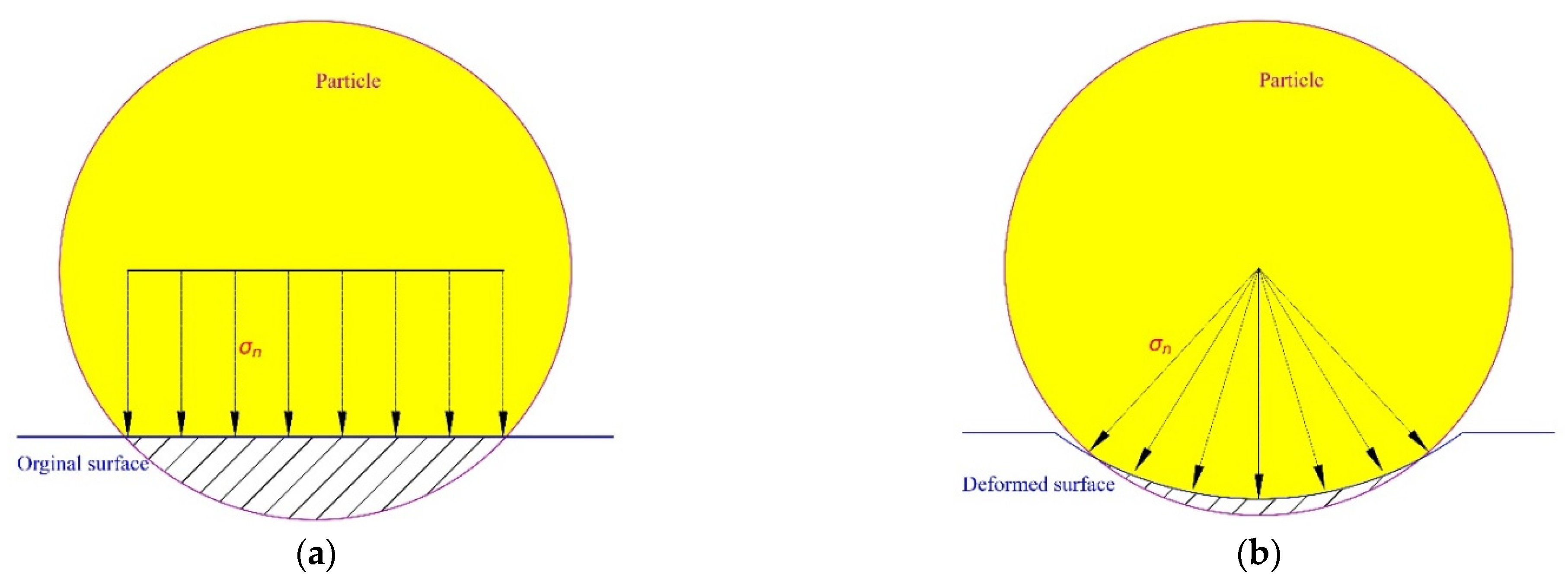 Materials 15 01813 g016