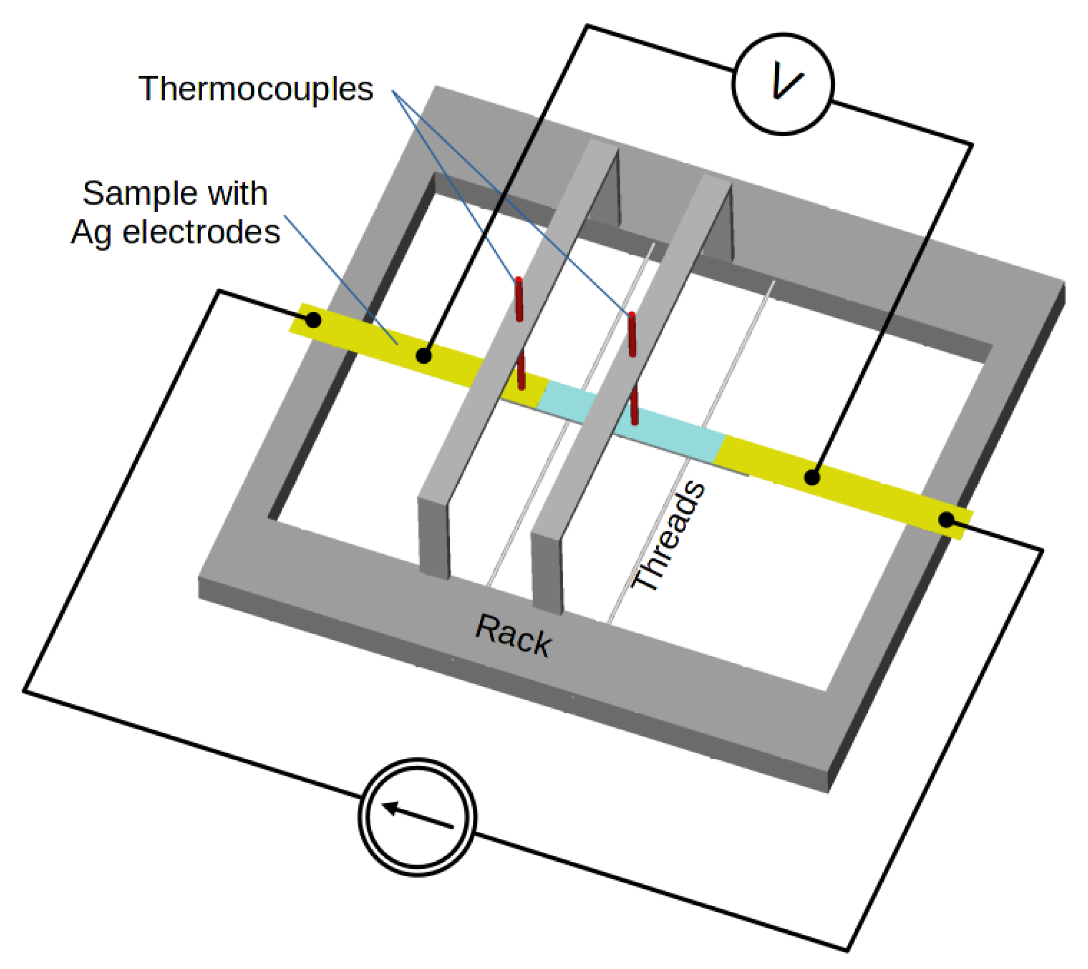 Materials 15 01814 g003