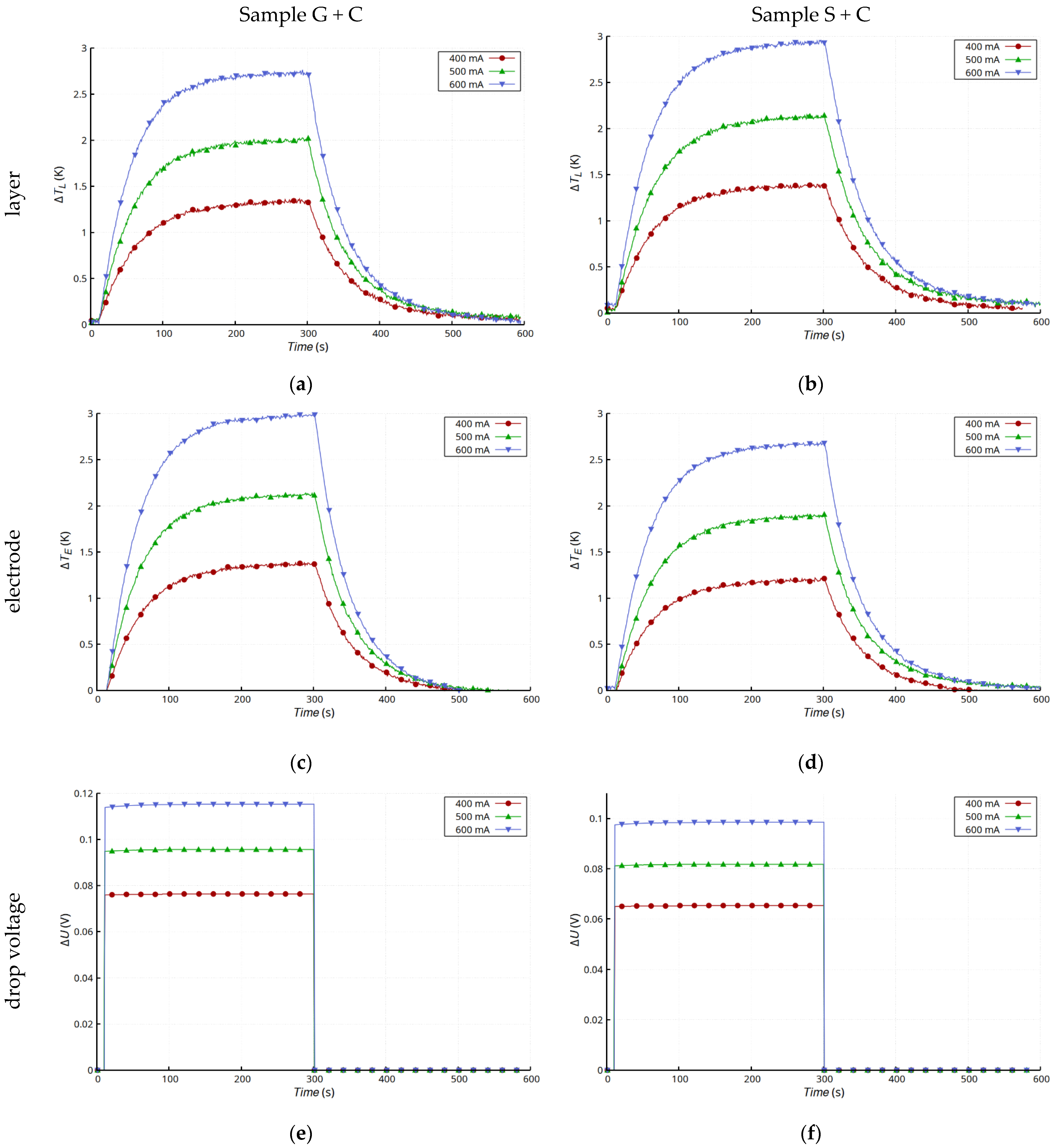 Materials 15 01814 g011