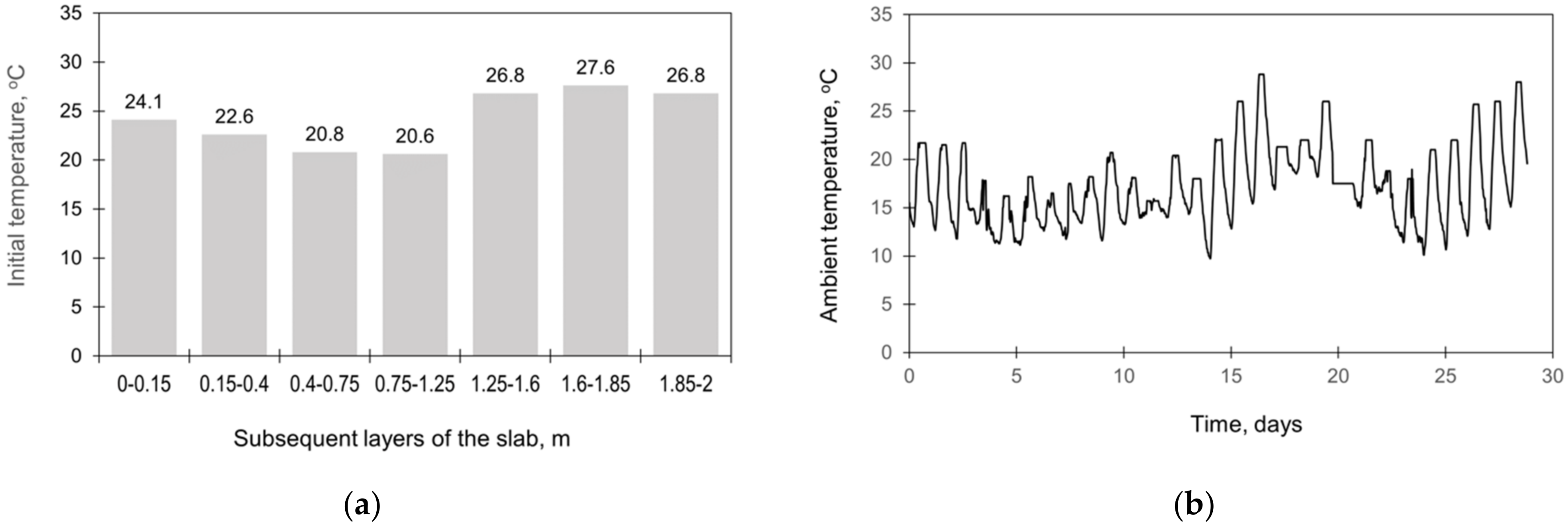 Materials 15 01815 g002
