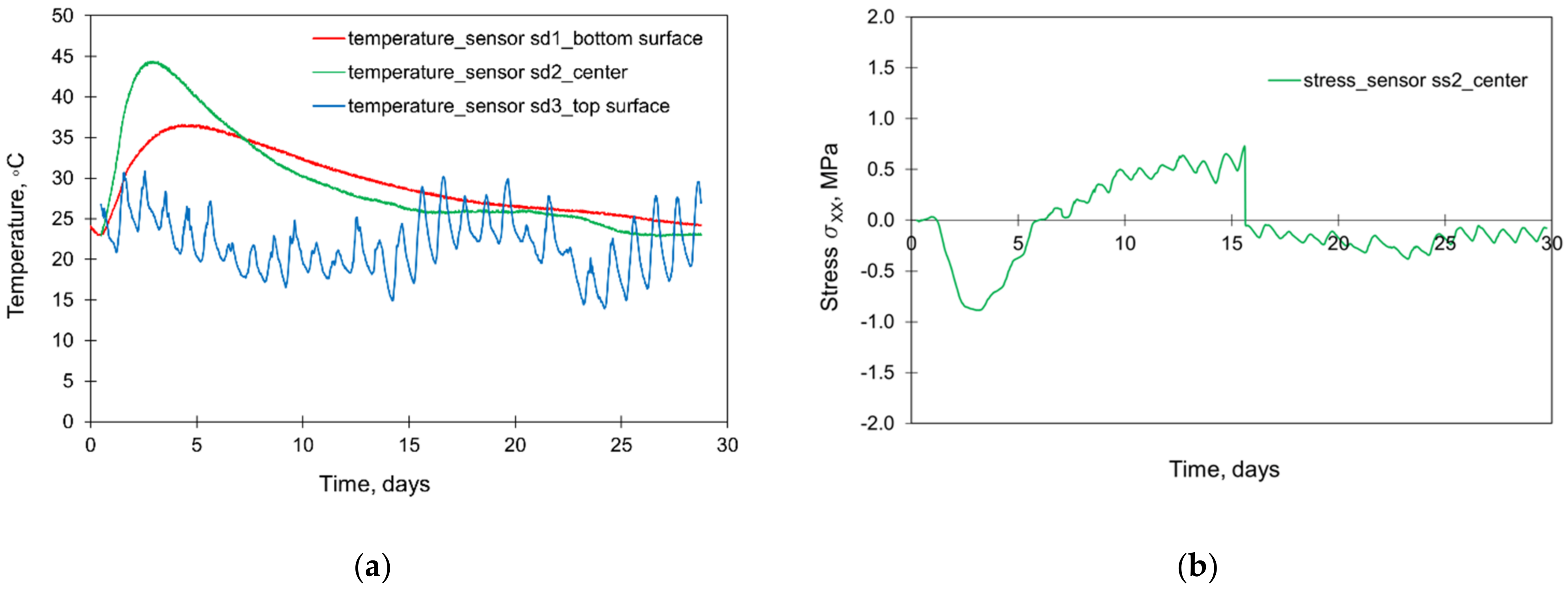Materials 15 01815 g003