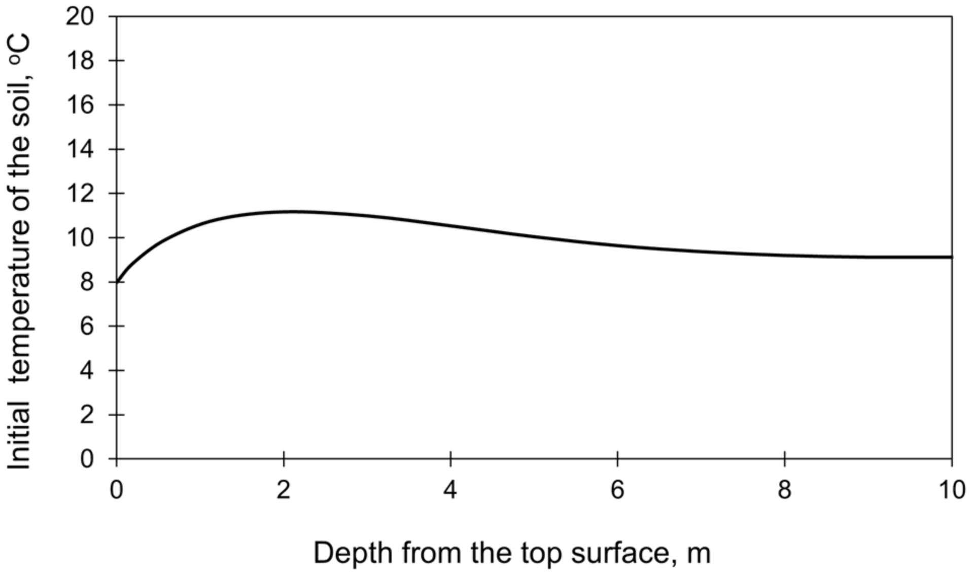 Materials 15 01815 g009