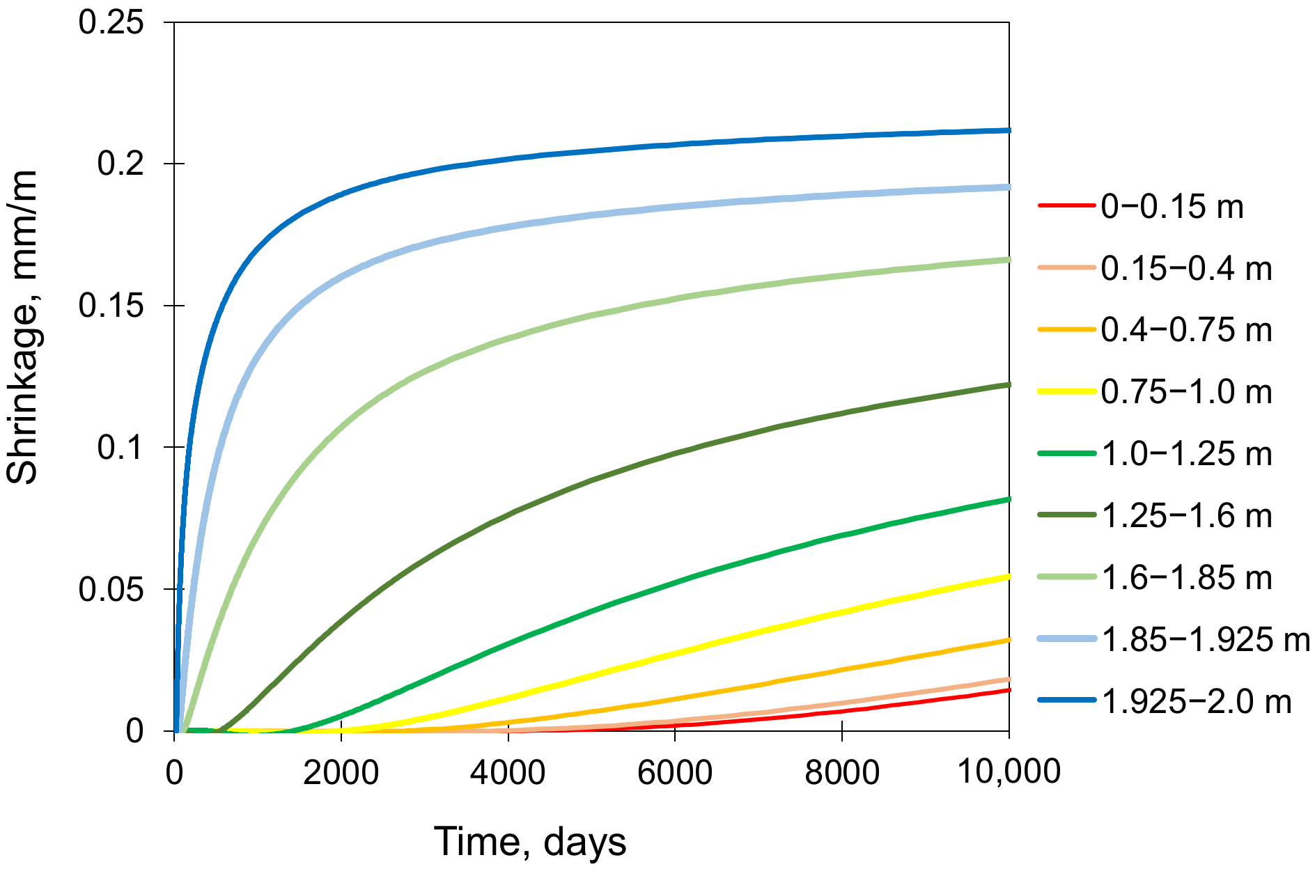 Materials 15 01815 g010