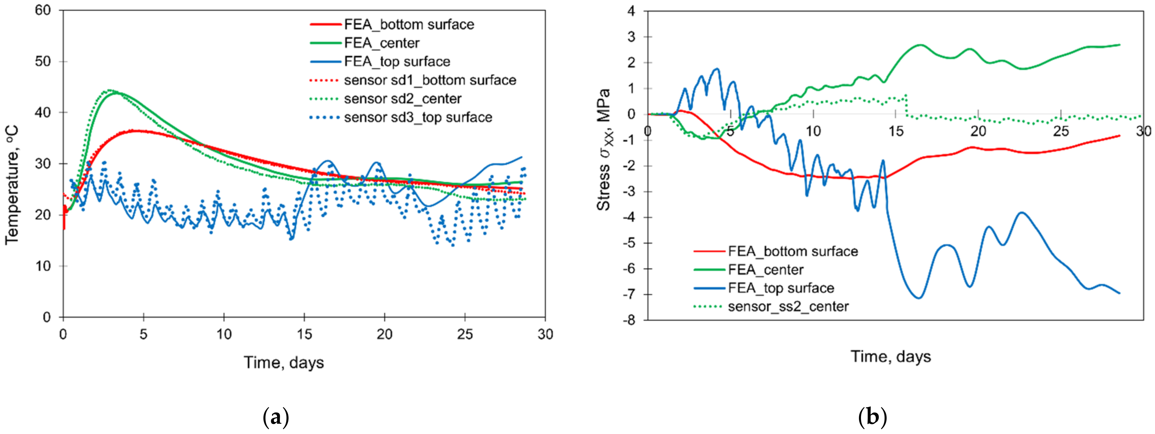 Materials 15 01815 g012