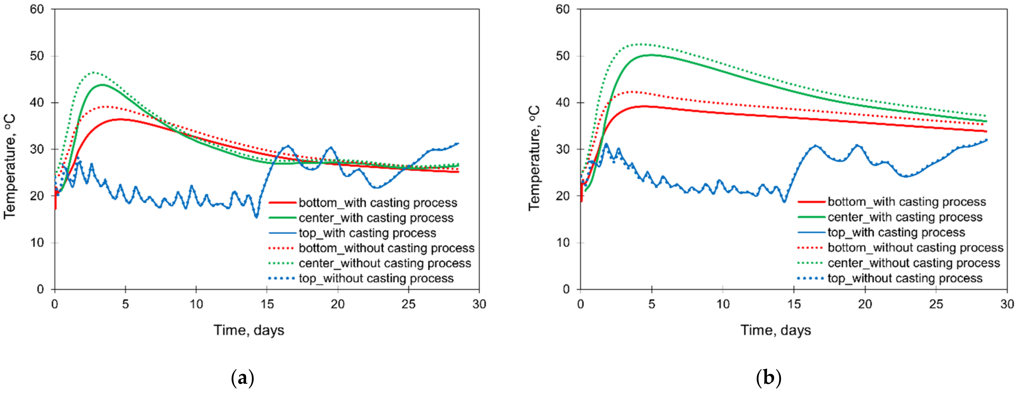 Materials 15 01815 g013