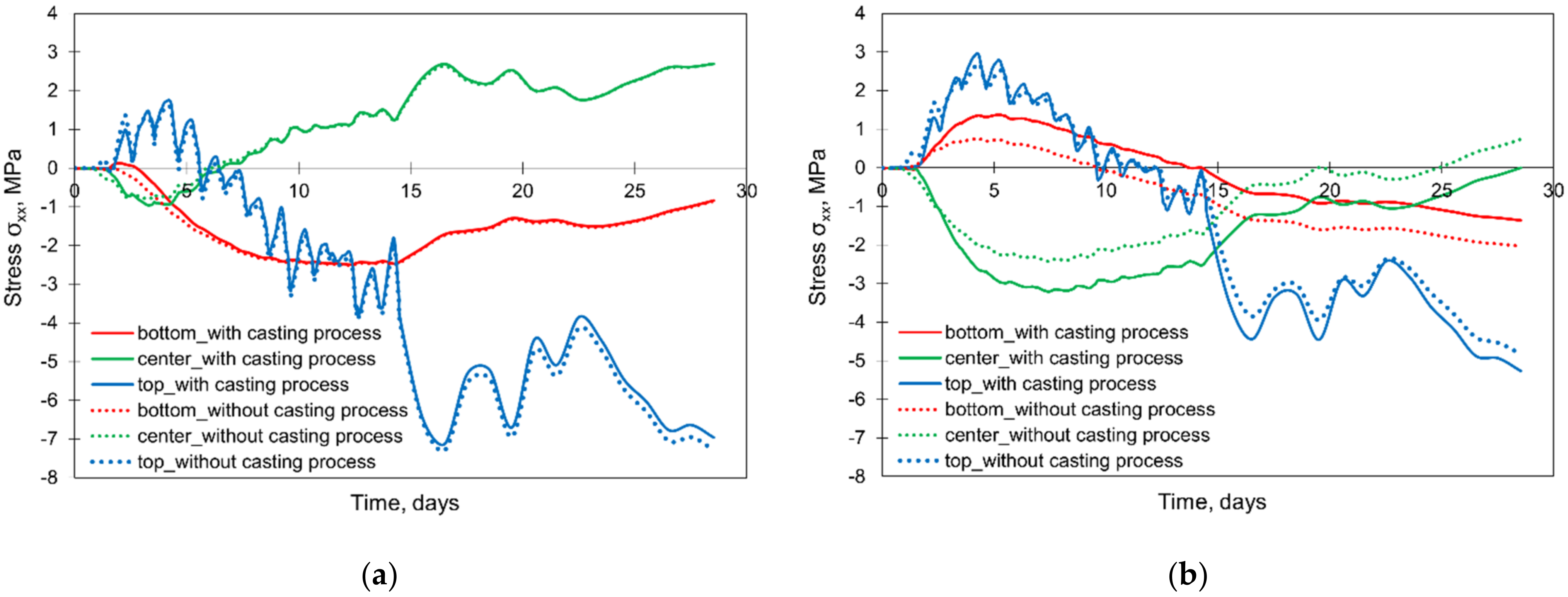 Materials 15 01815 g014