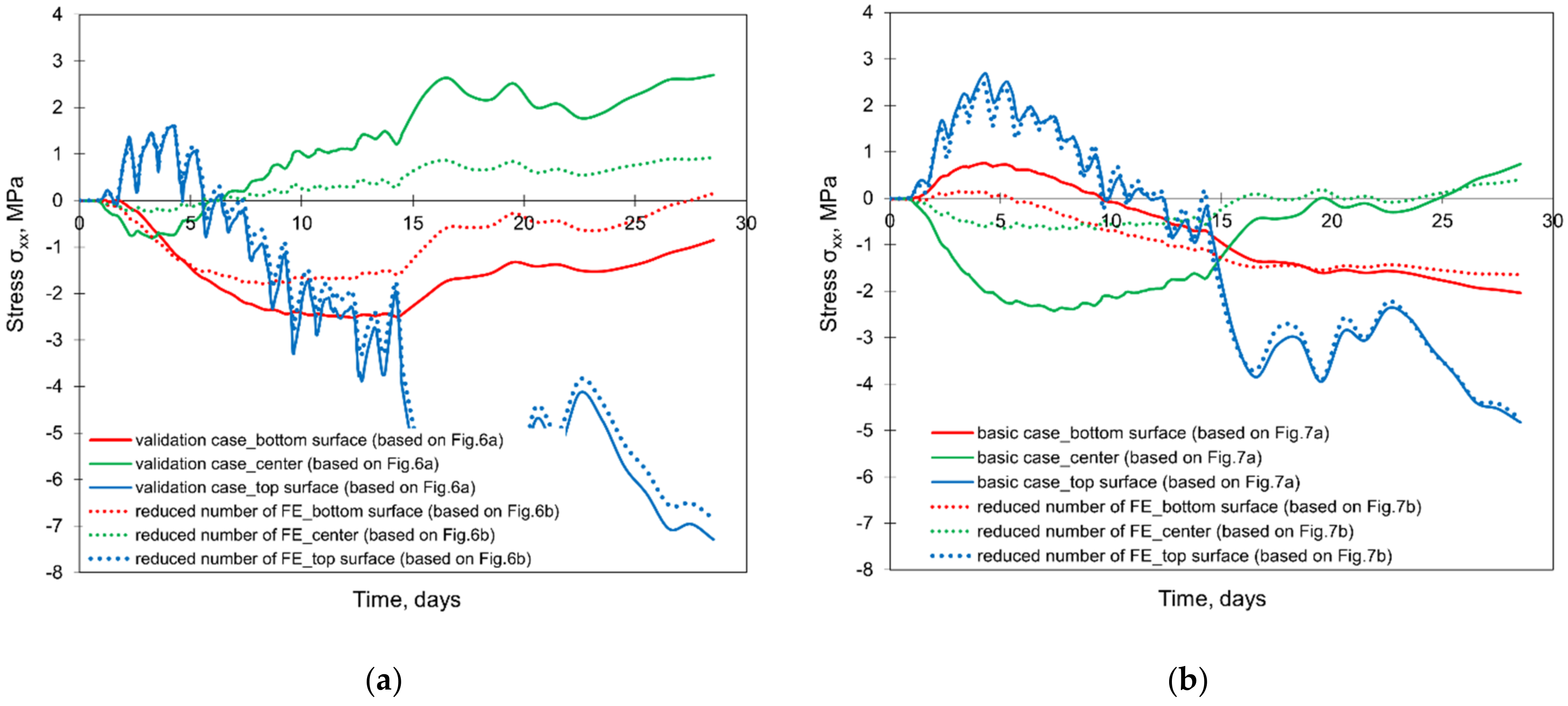 Materials 15 01815 g016