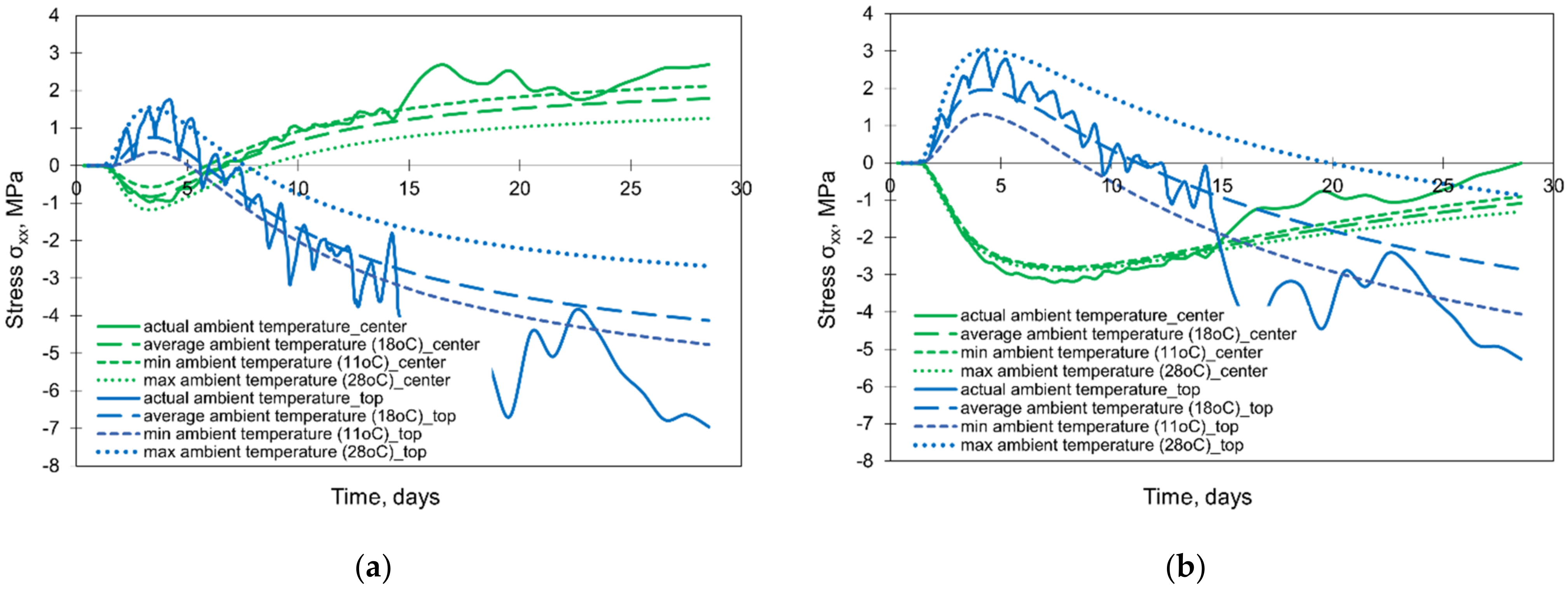 Materials 15 01815 g019