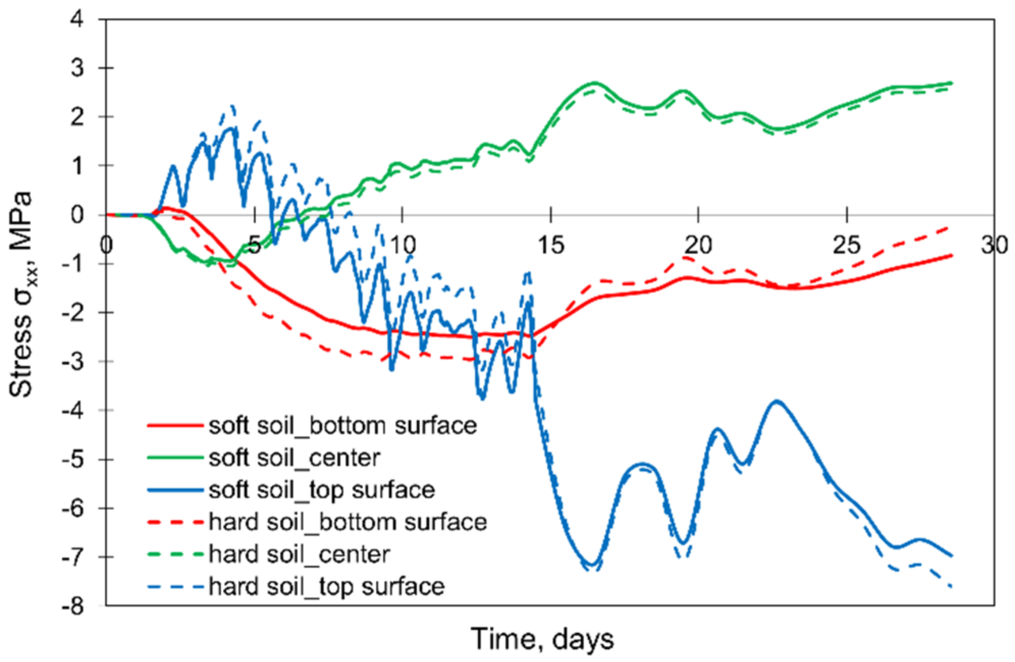 Materials 15 01815 g021