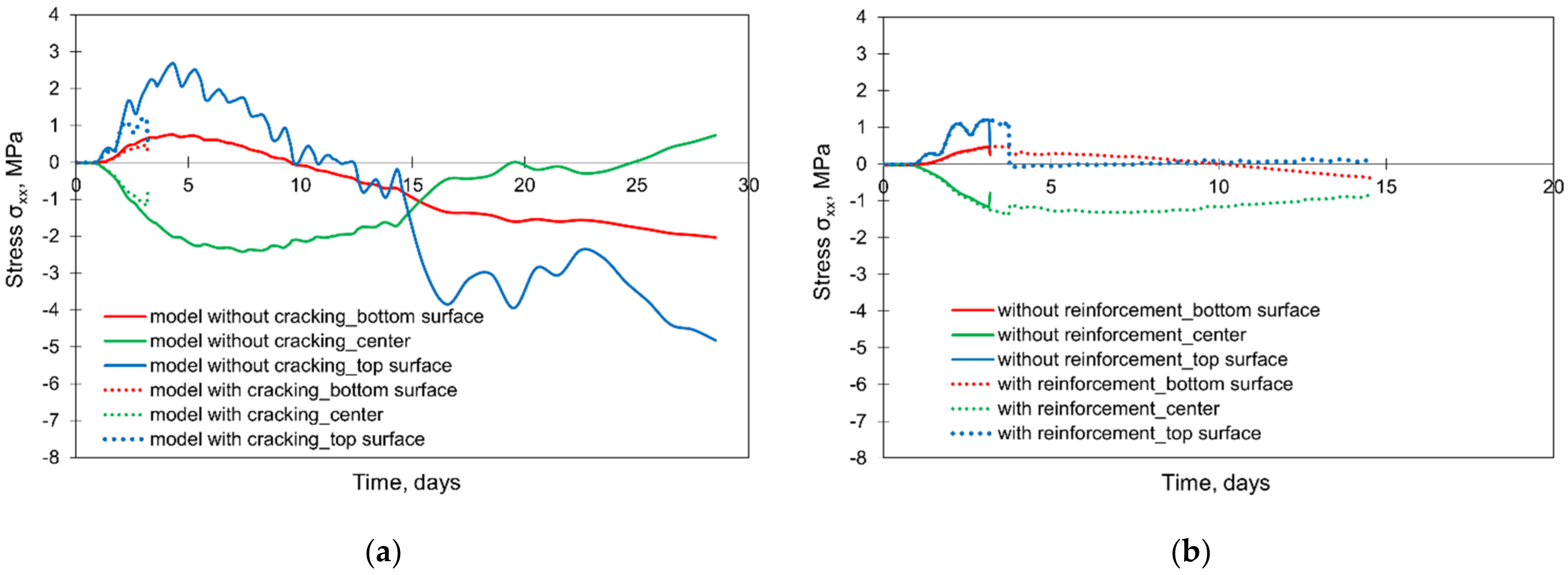 Materials 15 01815 g023