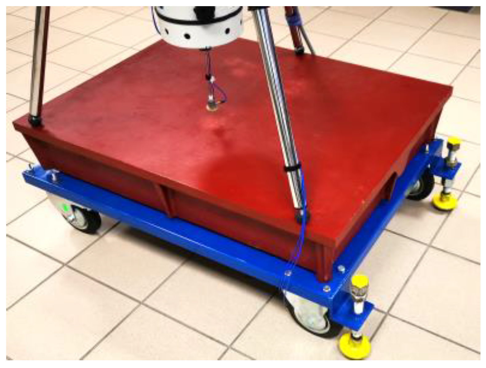 Materials 15 01821 g003