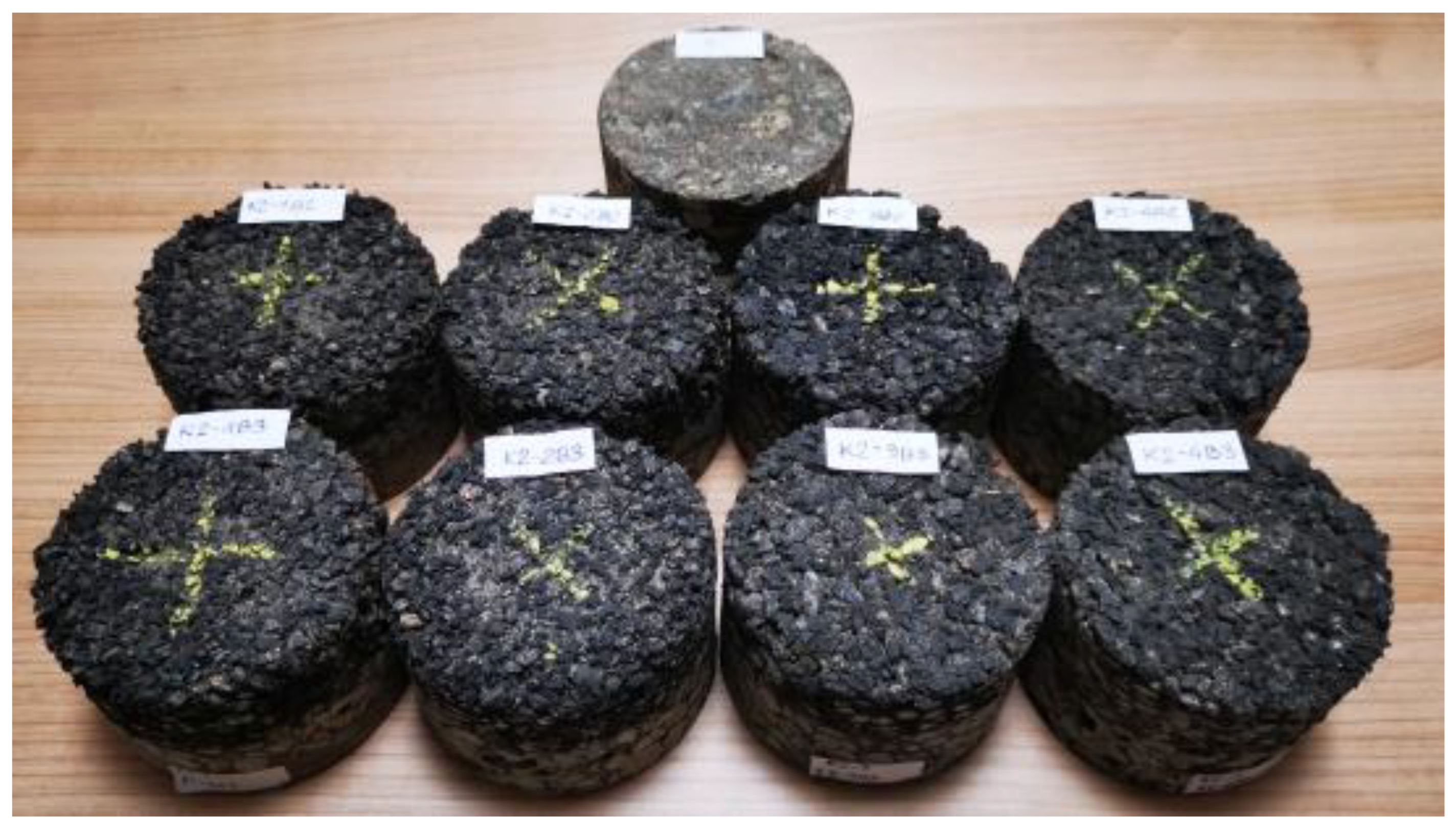 Materials 15 01821 g006