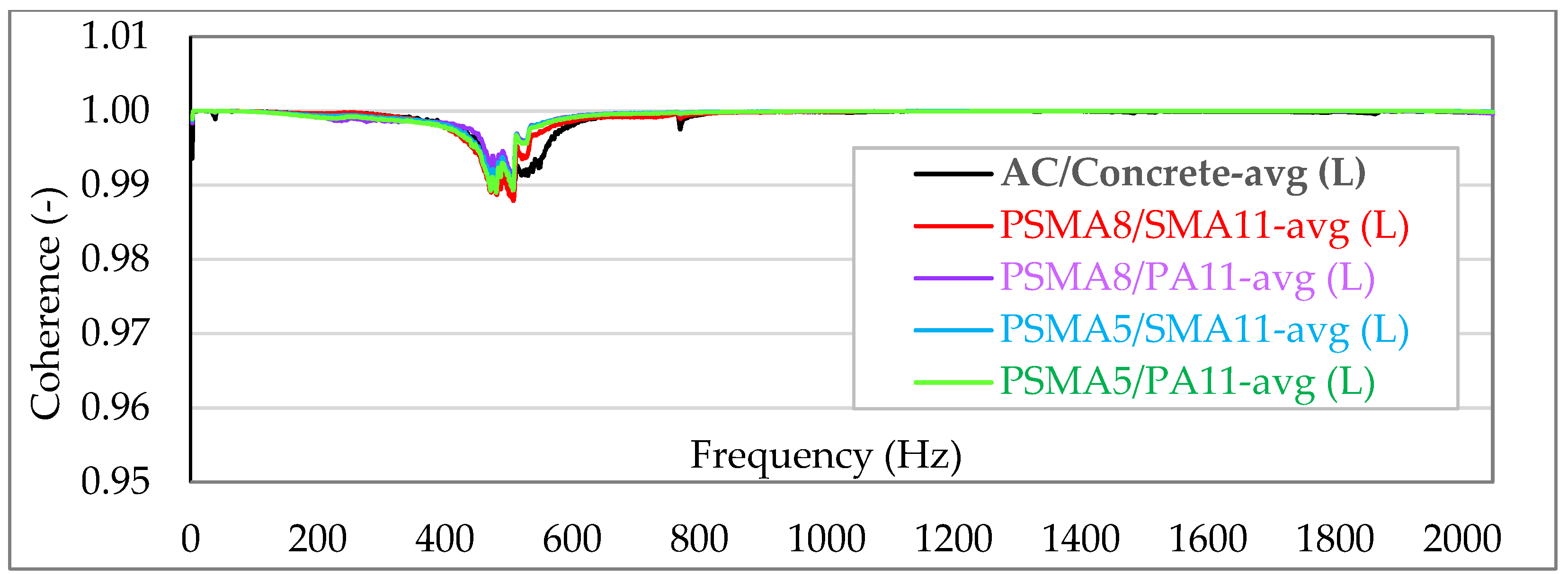 Materials 15 01821 g008