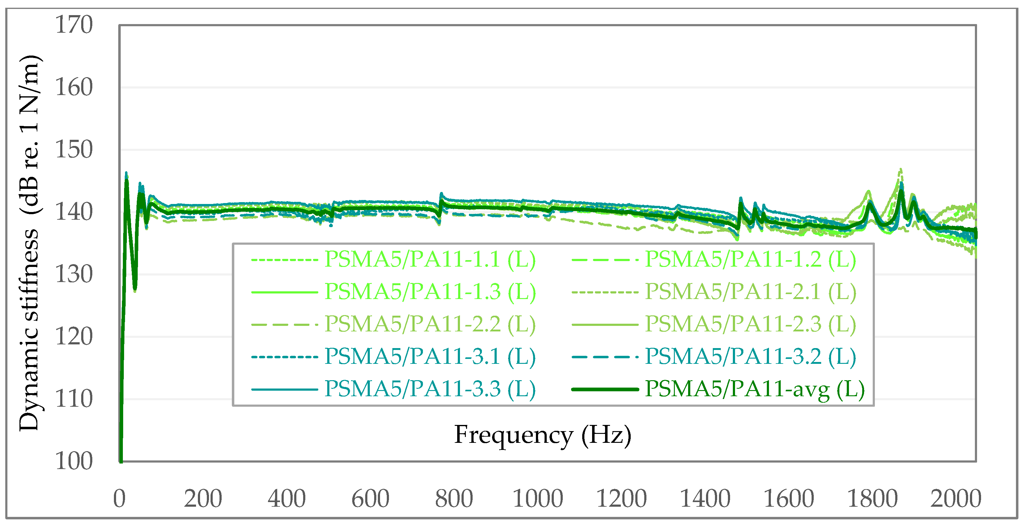 Materials 15 01821 g010