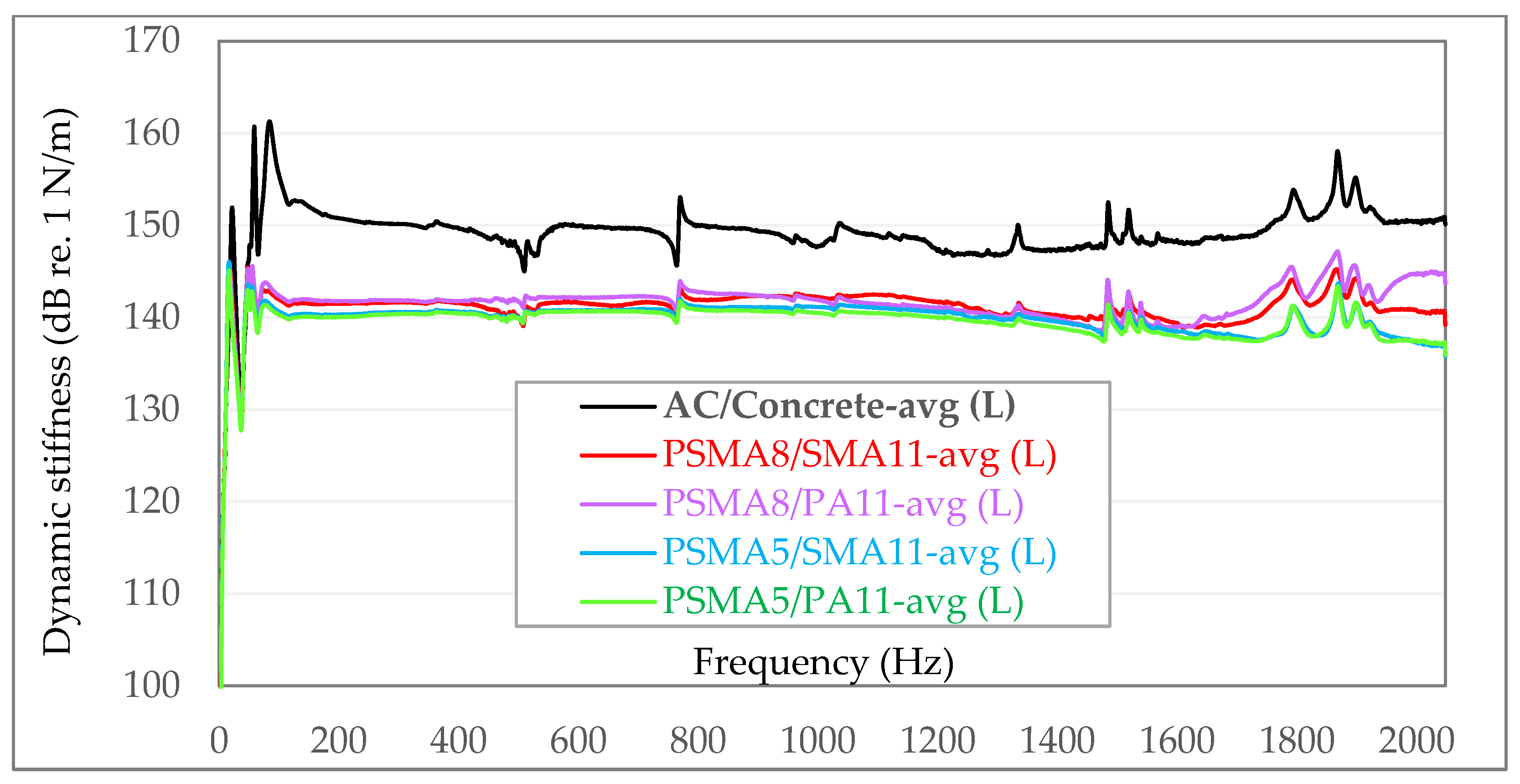 Materials 15 01821 g012