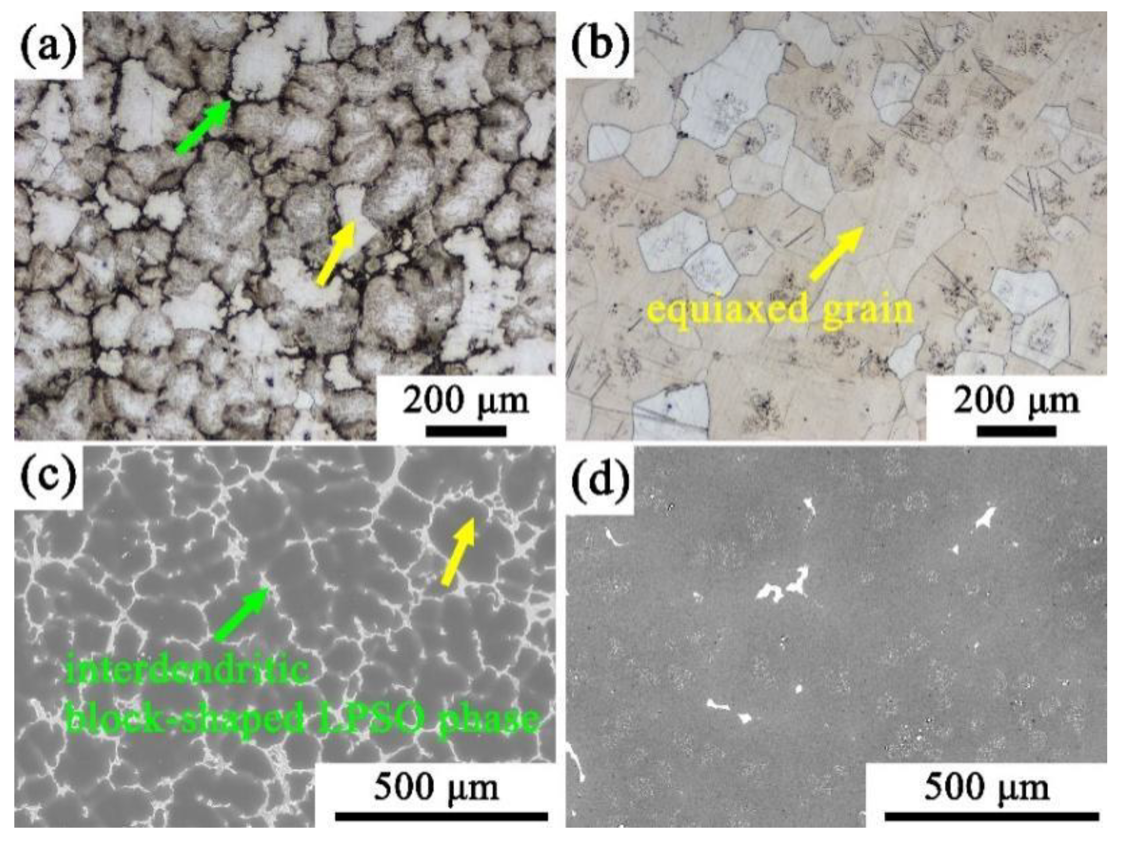 Materials 15 01822 g001