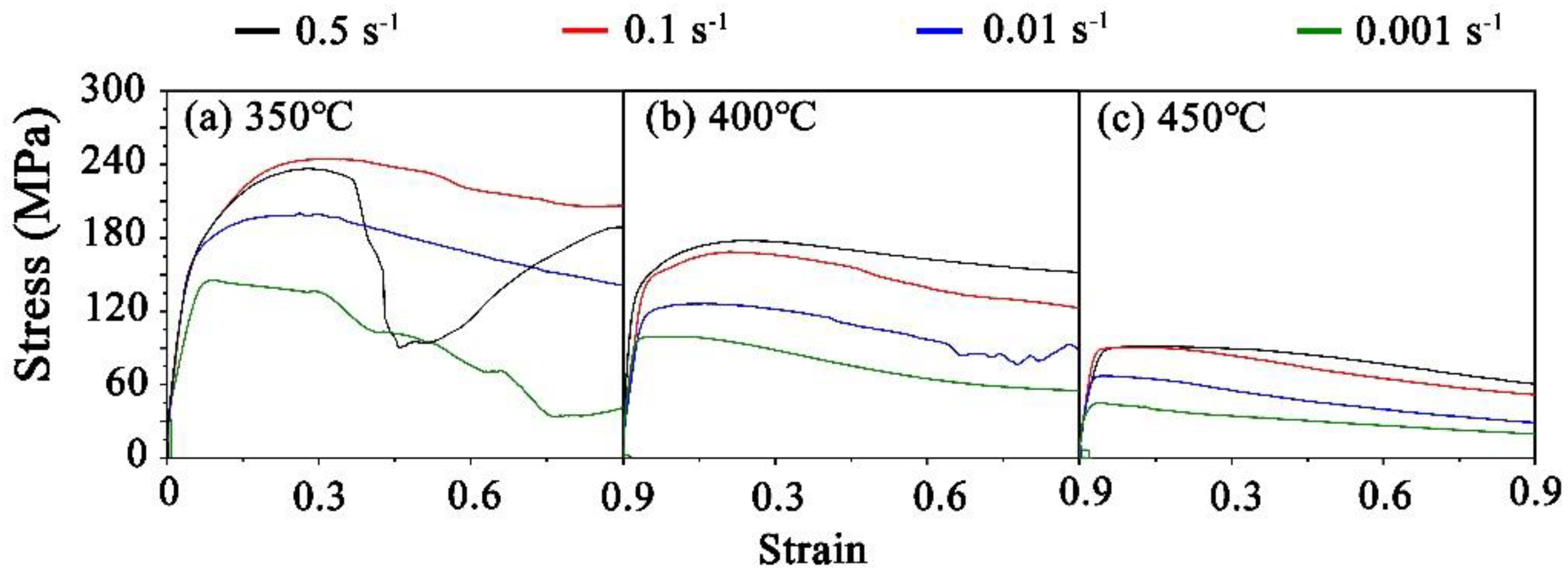 Materials 15 01822 g002